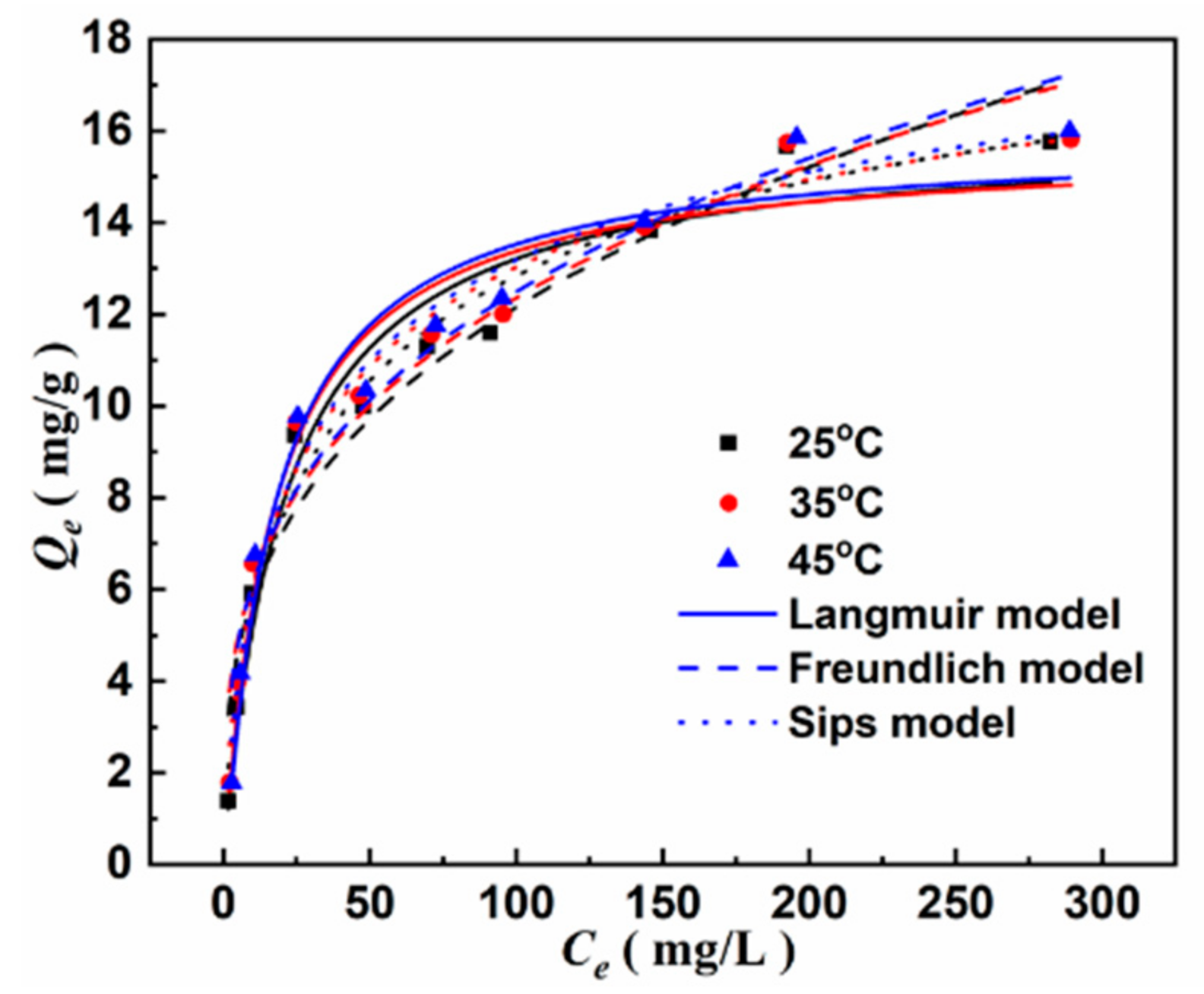 Materials 15 07156 g014 Materials 15 07156 g014