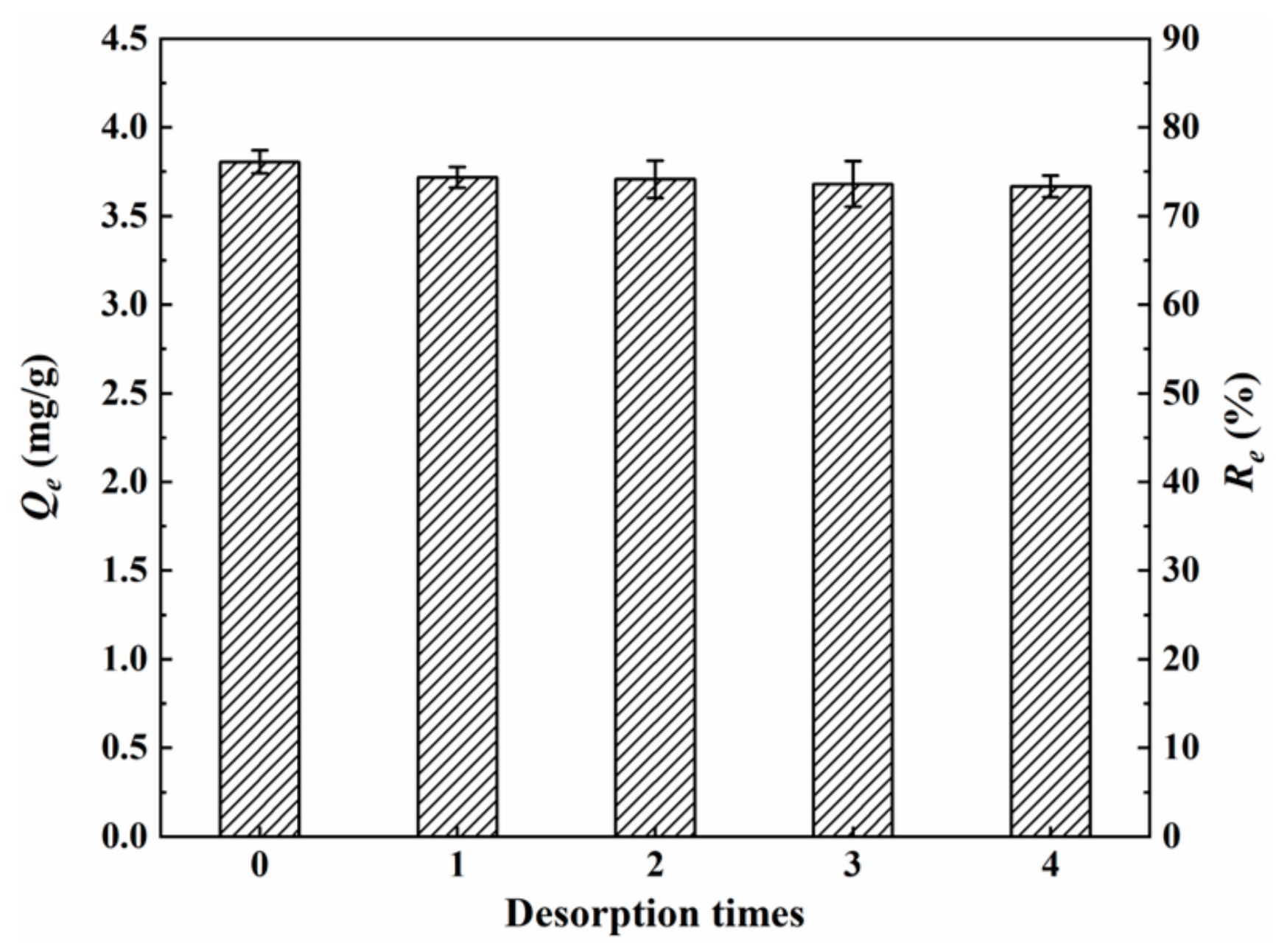 Materials 15 07156 g015 Materials 15 07156 g015