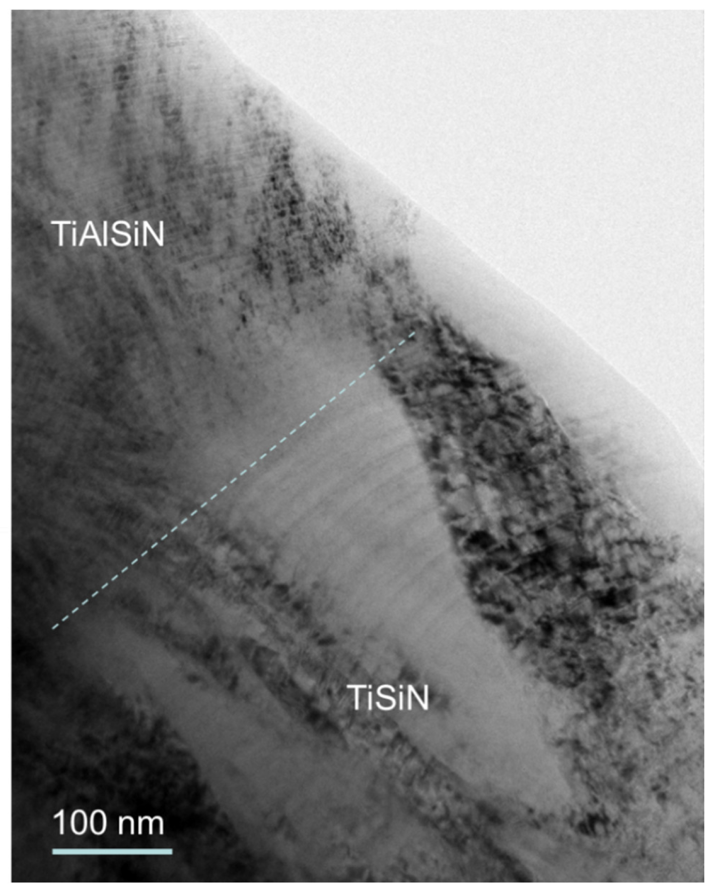 Materials 15 07159 g002 Materials 15 07159 g002