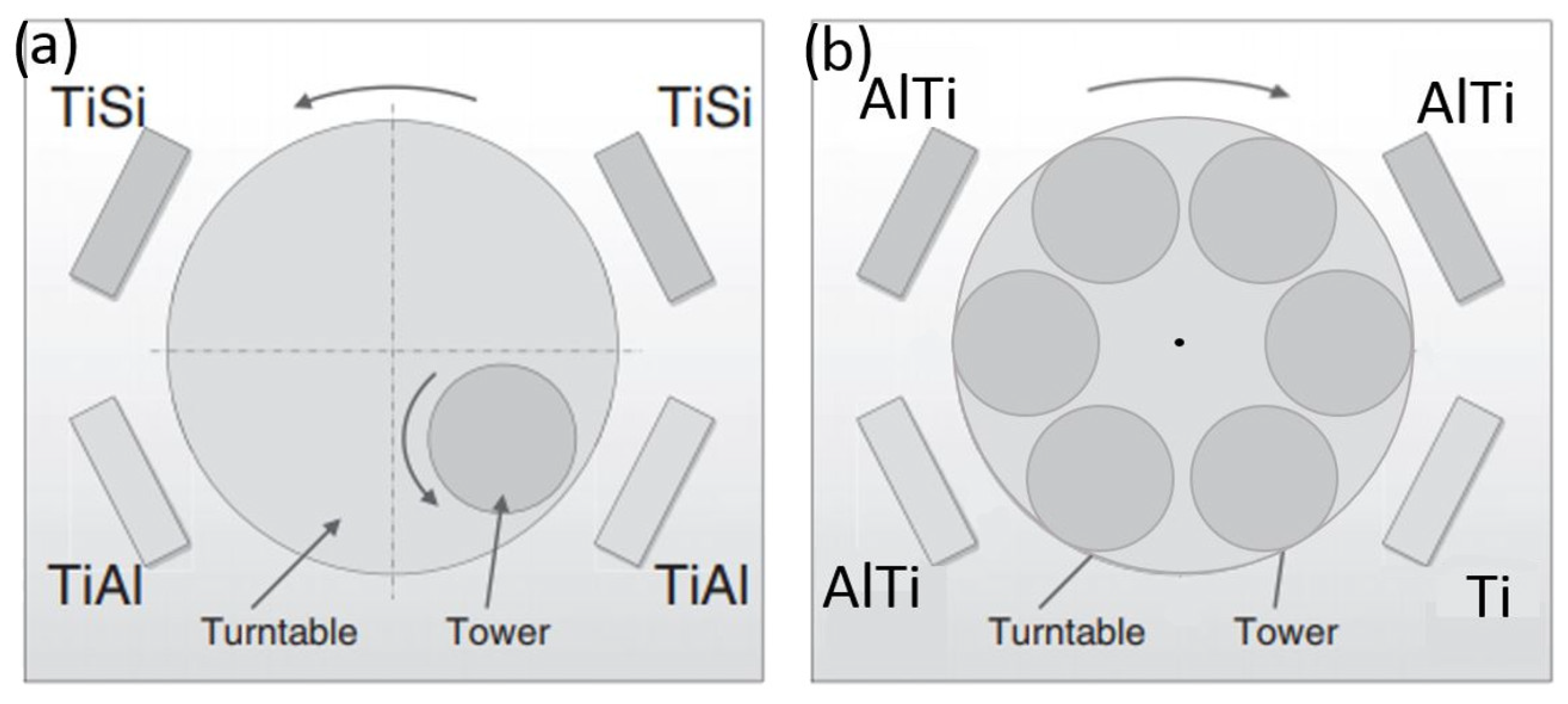 Materials 15 07159 g003 Materials 15 07159 g003