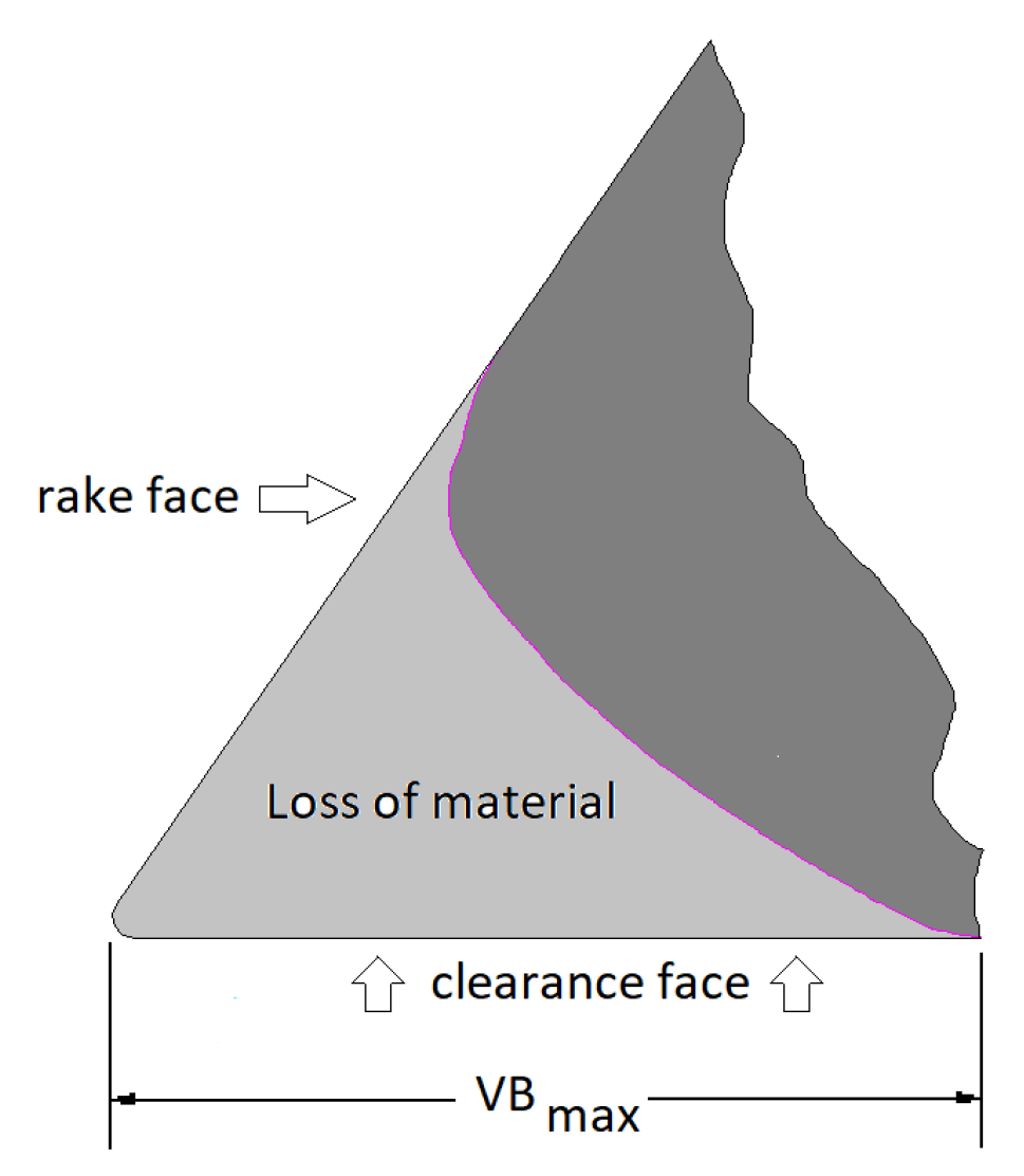 Materials 15 07159 g005 Materials 15 07159 g005
