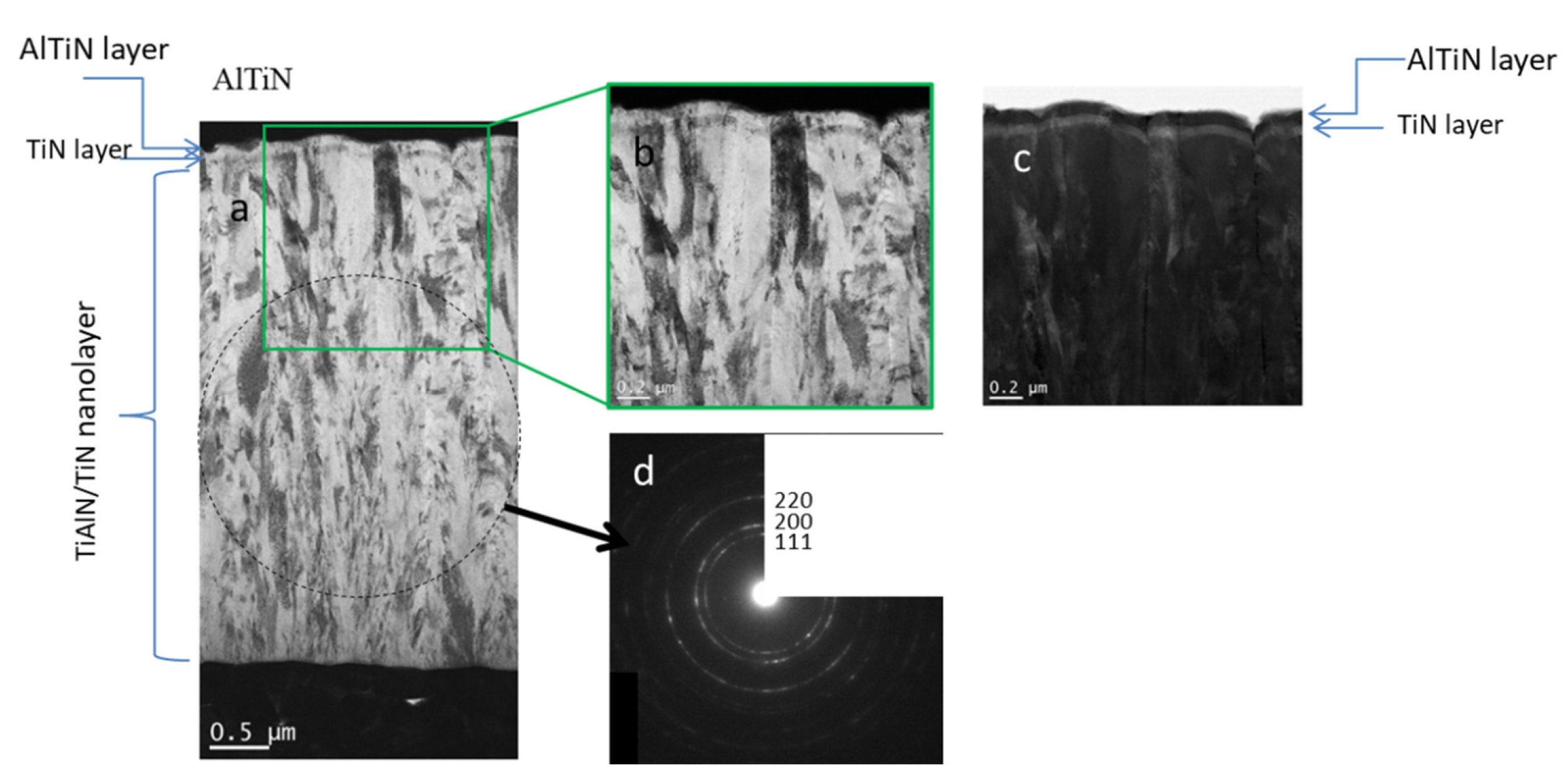Materials 15 07159 g009 Materials 15 07159 g009