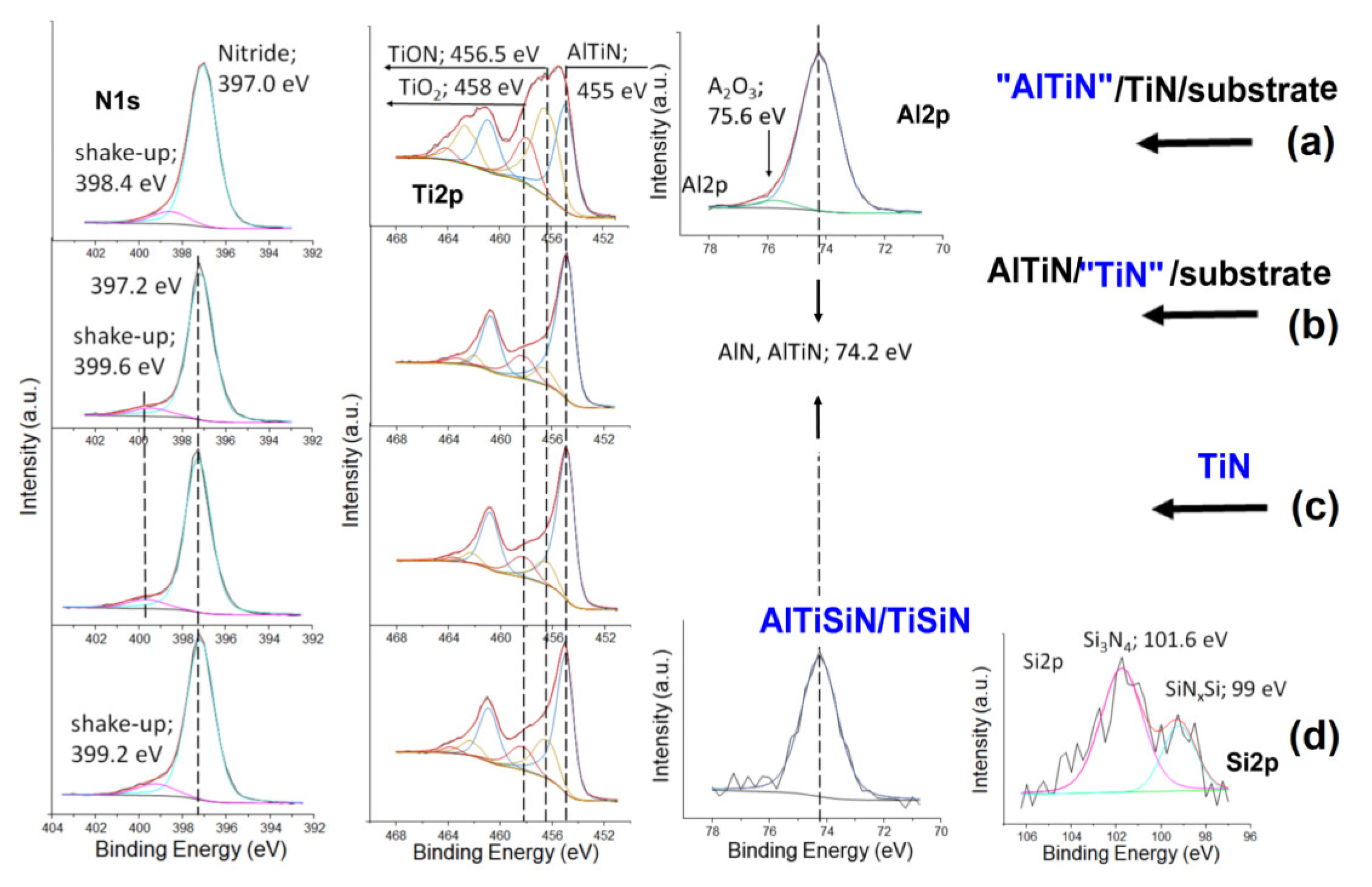 Materials 15 07159 g011 Materials 15 07159 g011