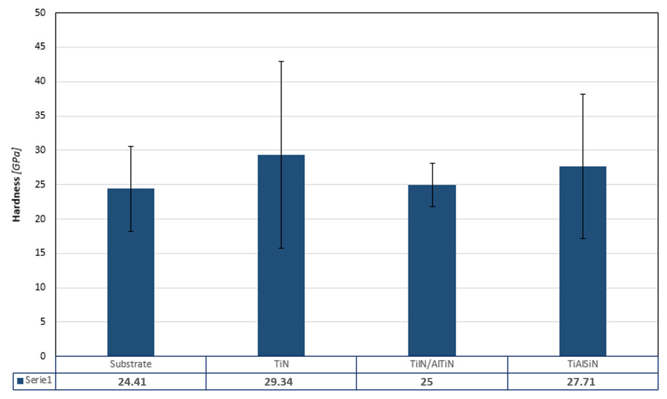 Materials 15 07159 g012 Materials 15 07159 g012