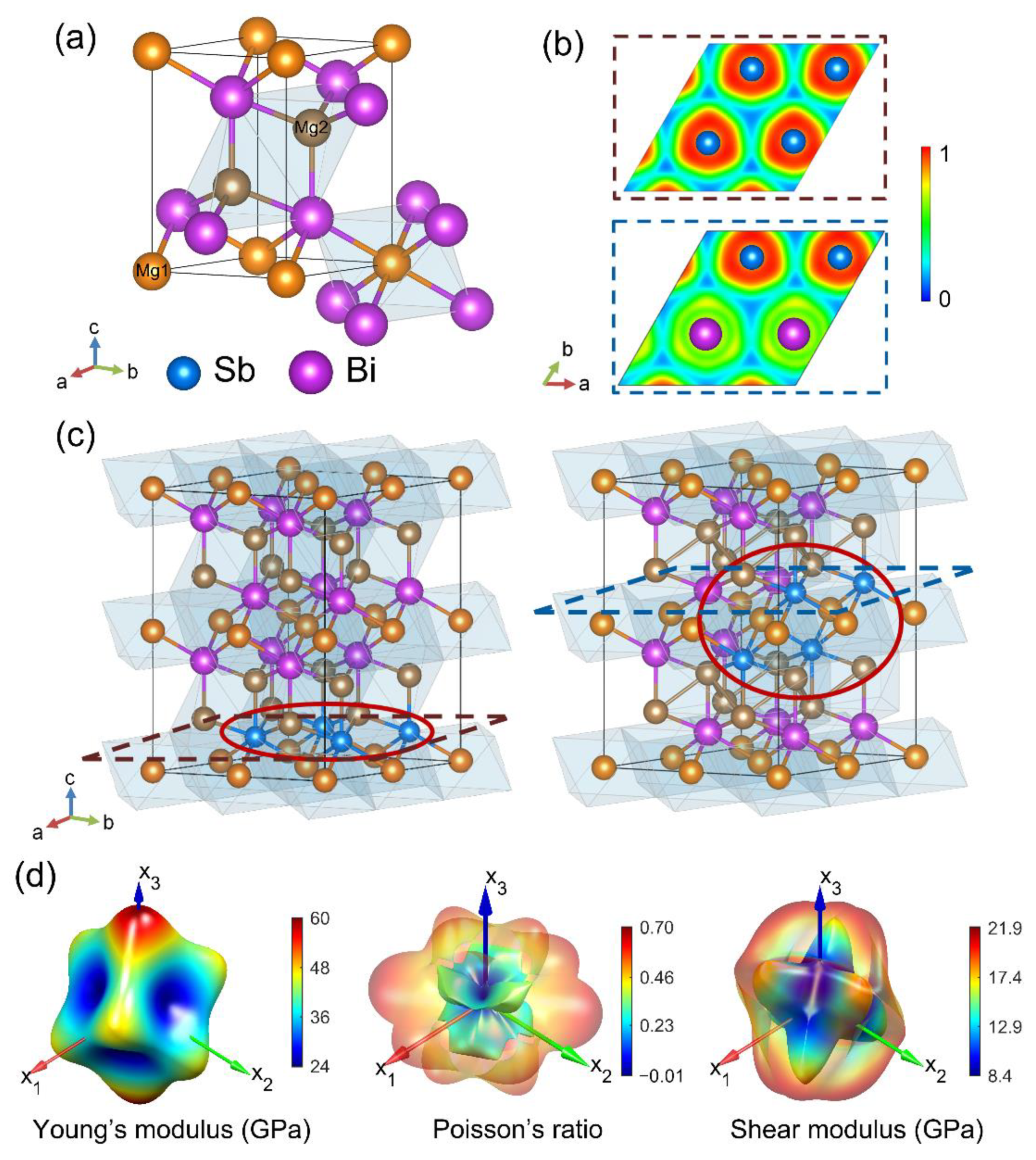 Materials 15 07161 g001 Materials 15 07161 g001
