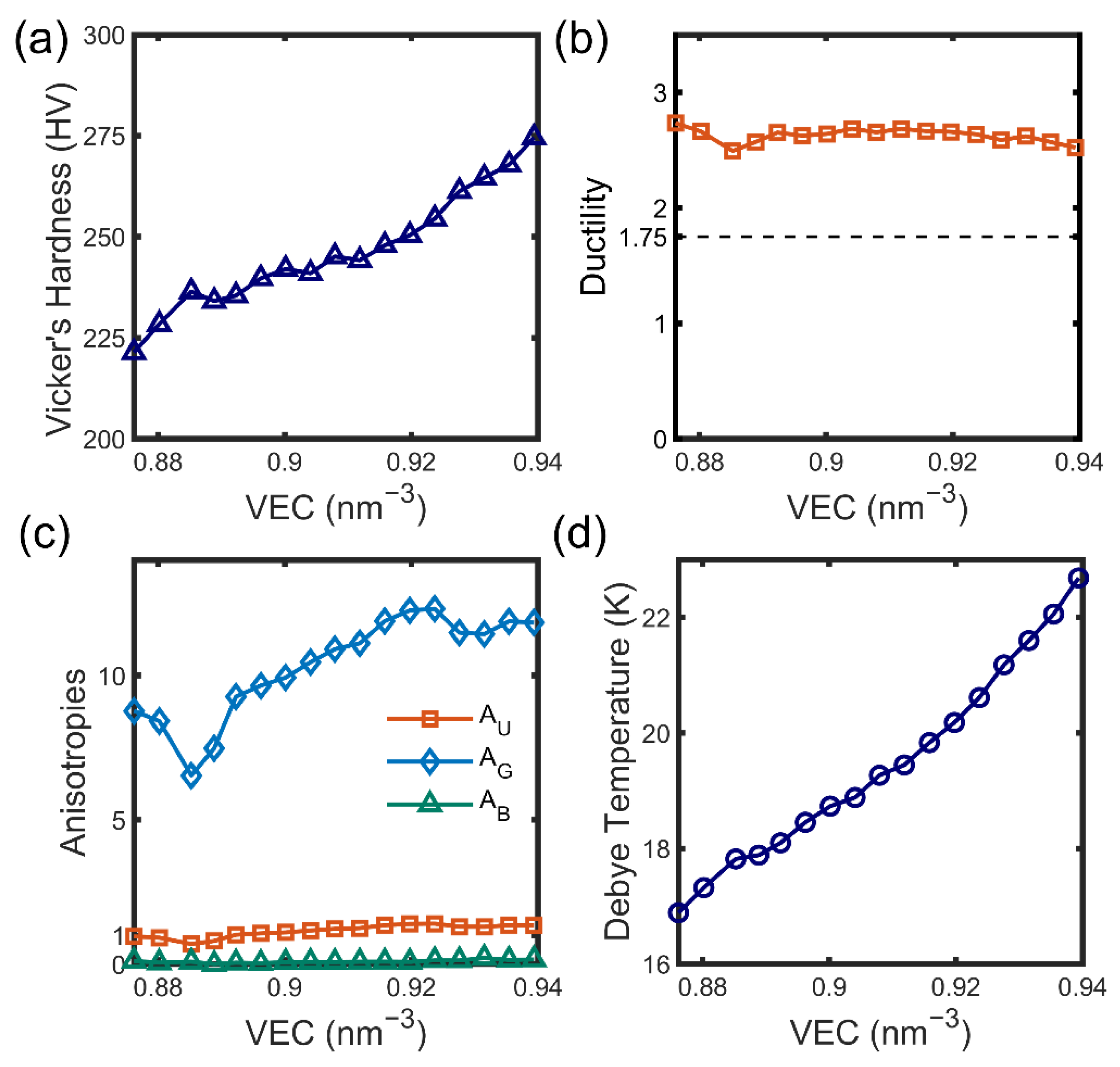 Materials 15 07161 g005 Materials 15 07161 g005