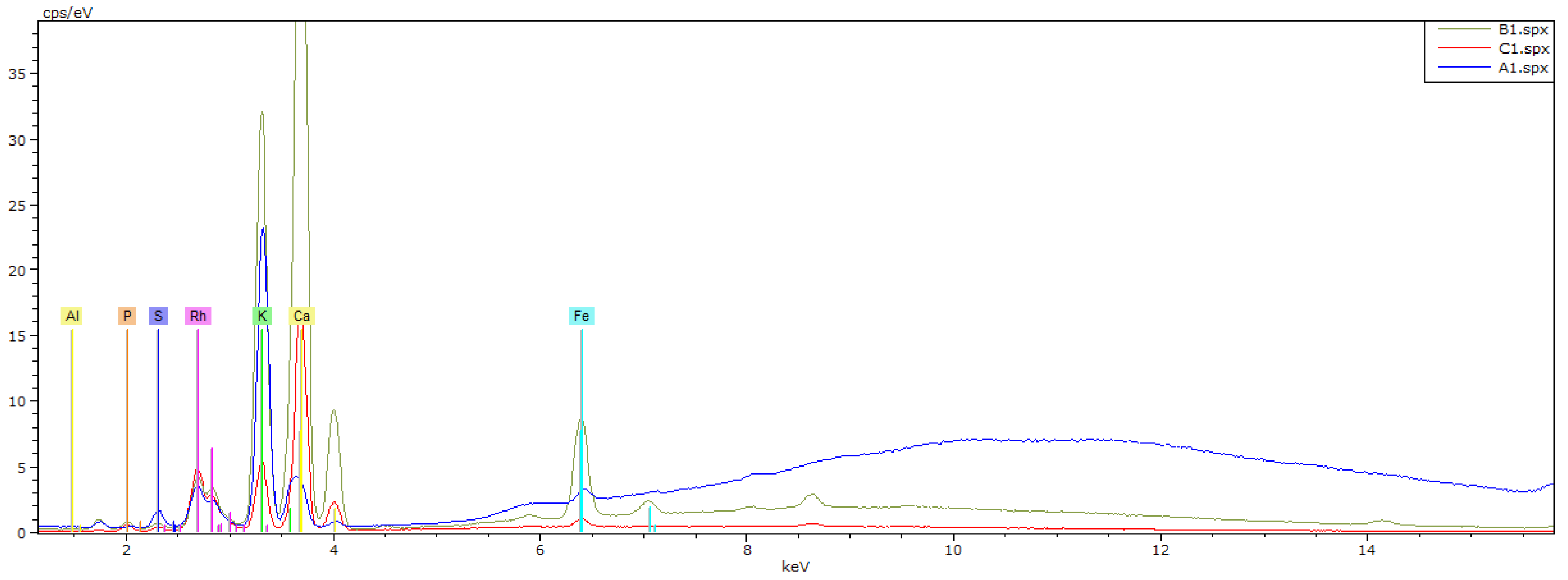 Materials 15 07162 g010 Materials 15 07162 g010
