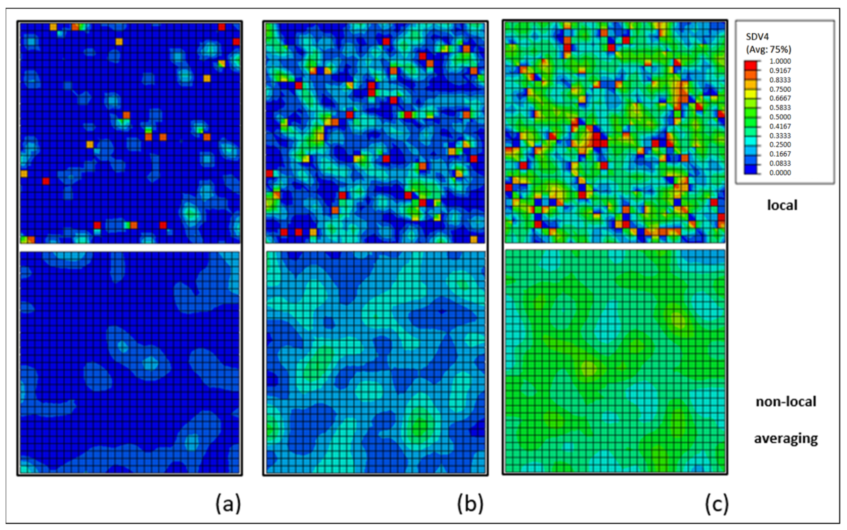 Materials 15 07164 g012 550