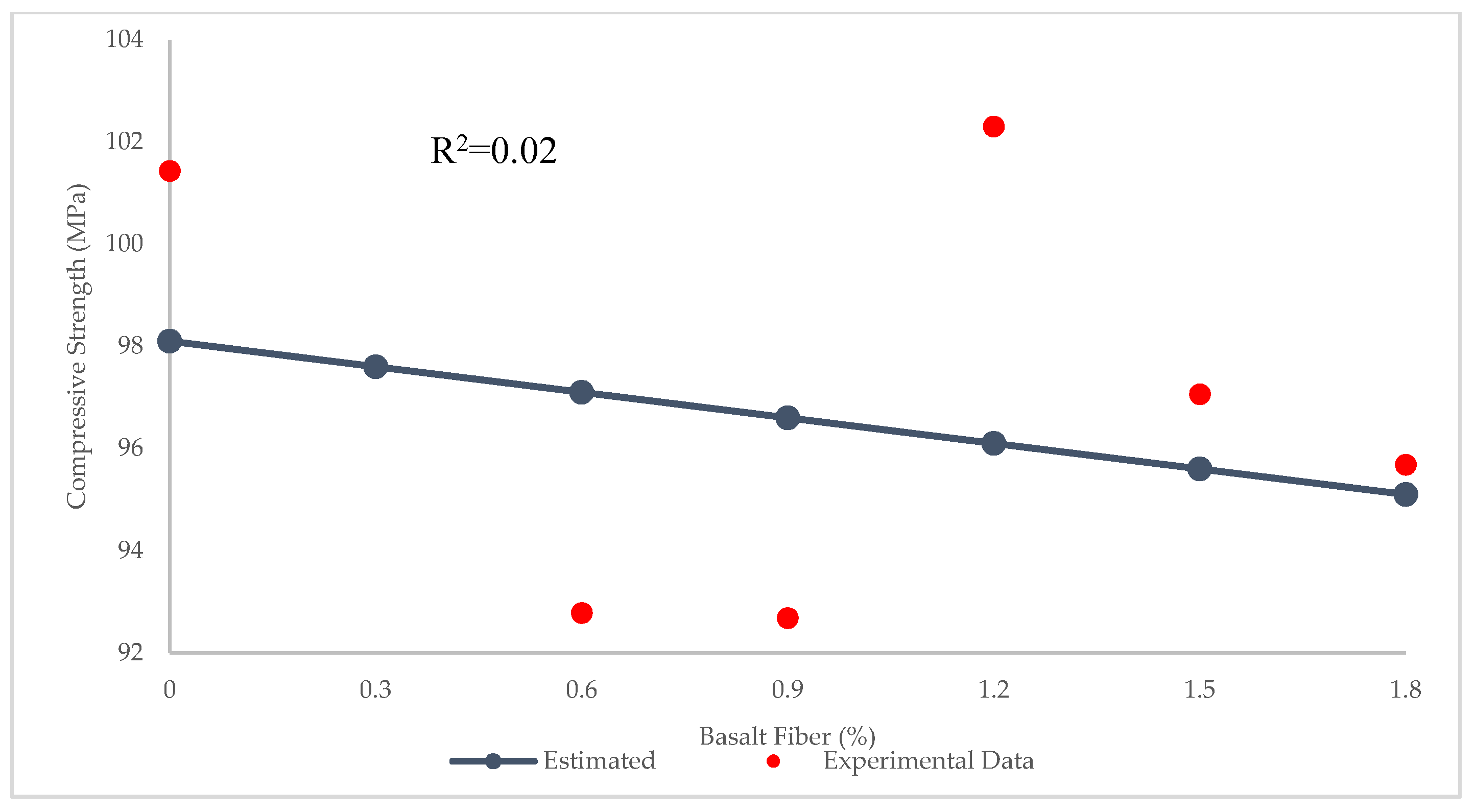 Materials 15 07165 g005