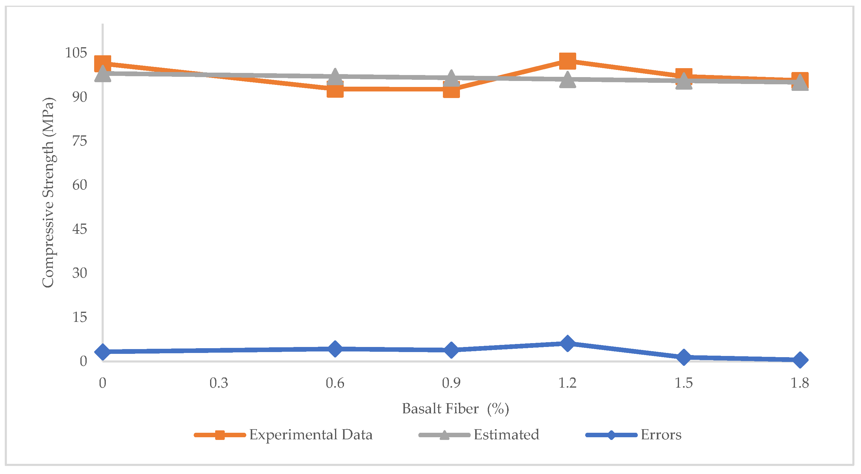 Materials 15 07165 g006