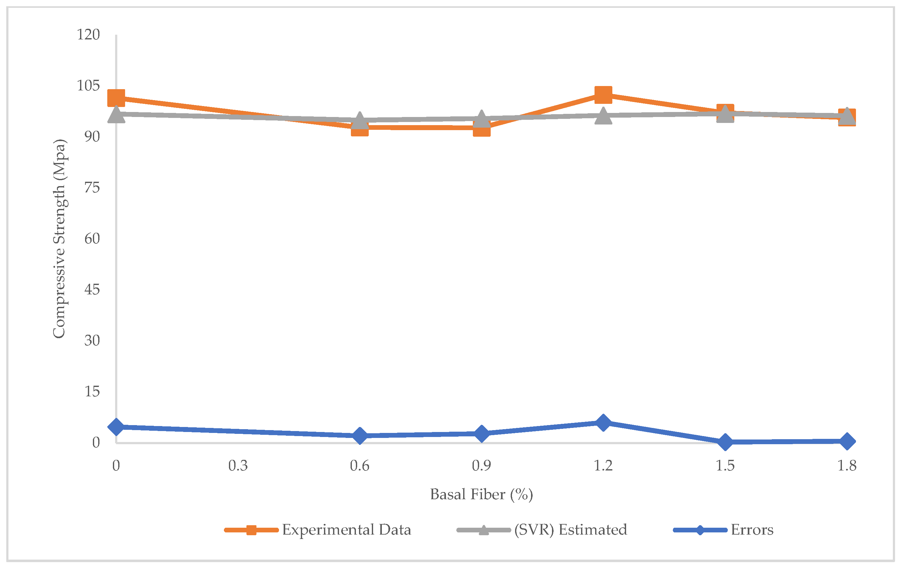 Materials 15 07165 g008