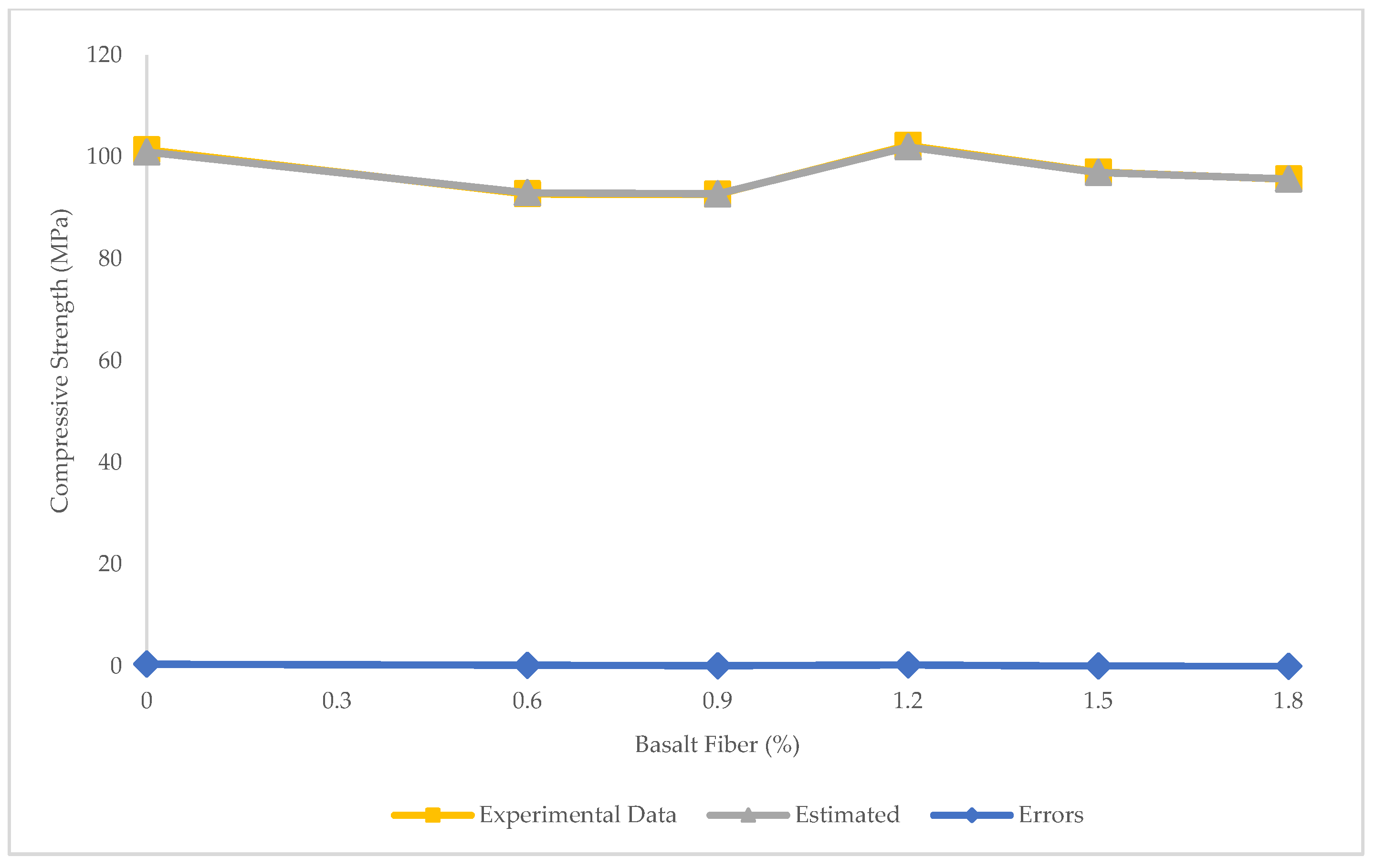 Materials 15 07165 g010