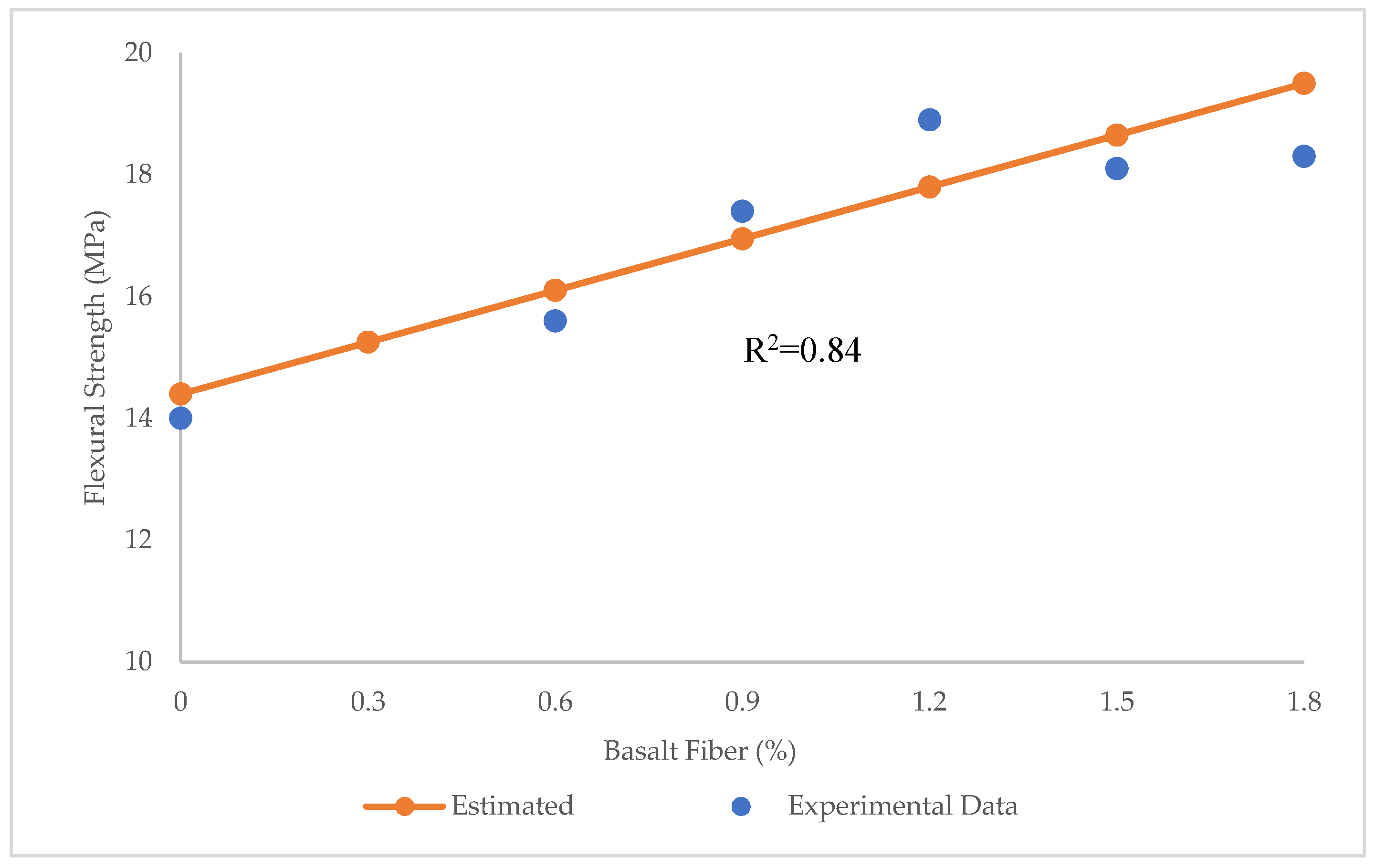 Materials 15 07165 g011