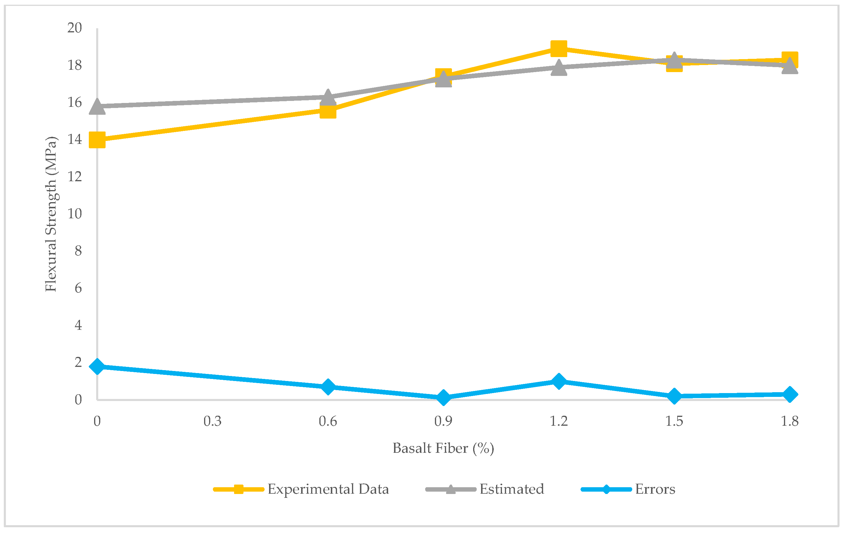 Materials 15 07165 g012