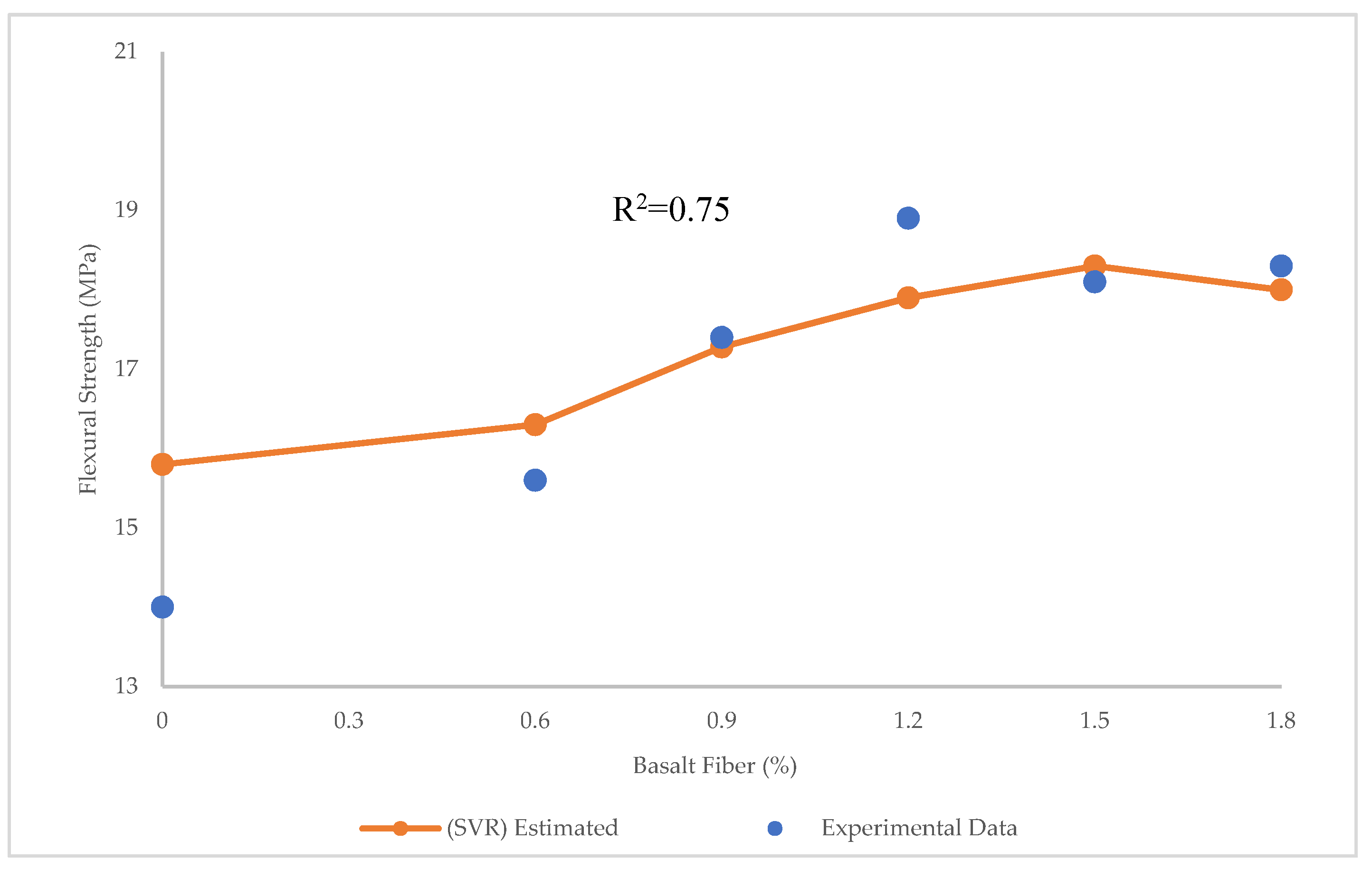 Materials 15 07165 g013