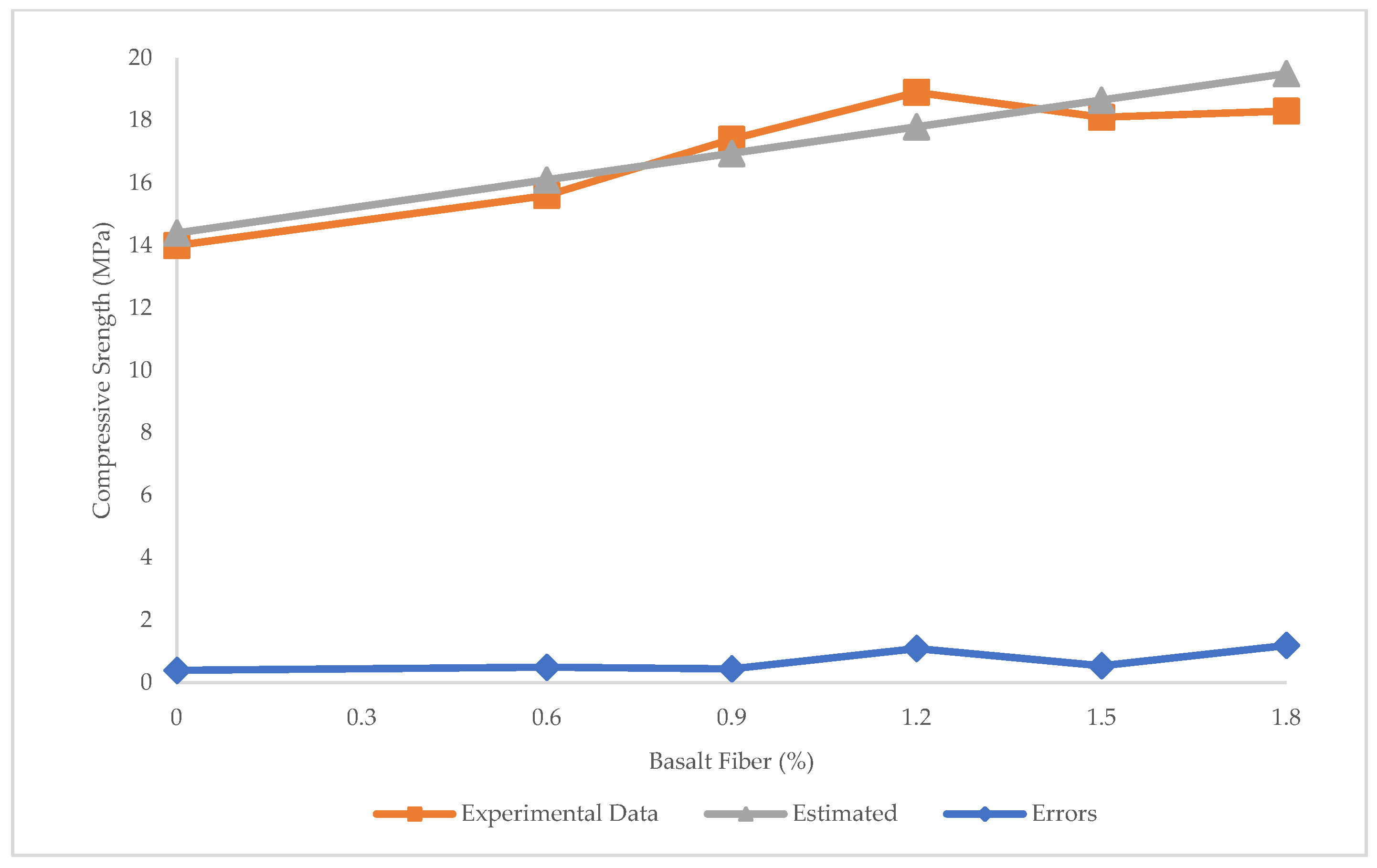 Materials 15 07165 g014