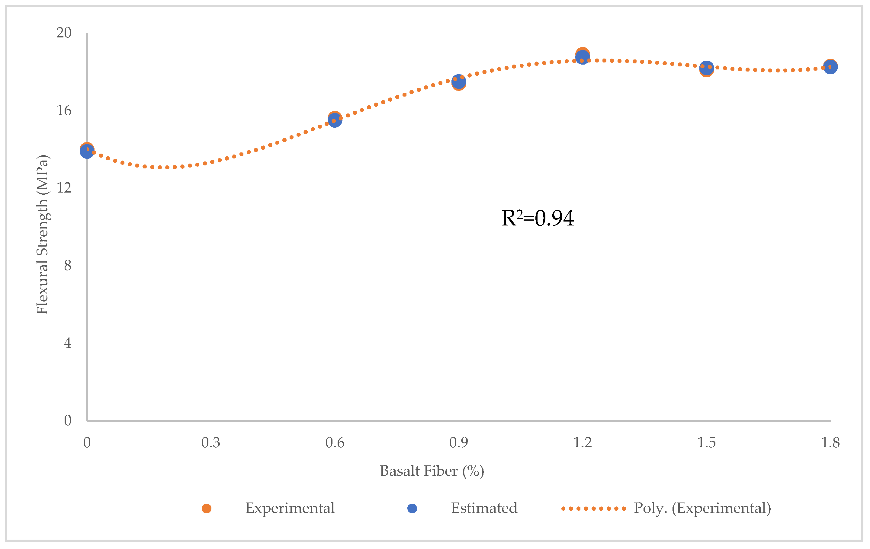 Materials 15 07165 g015
