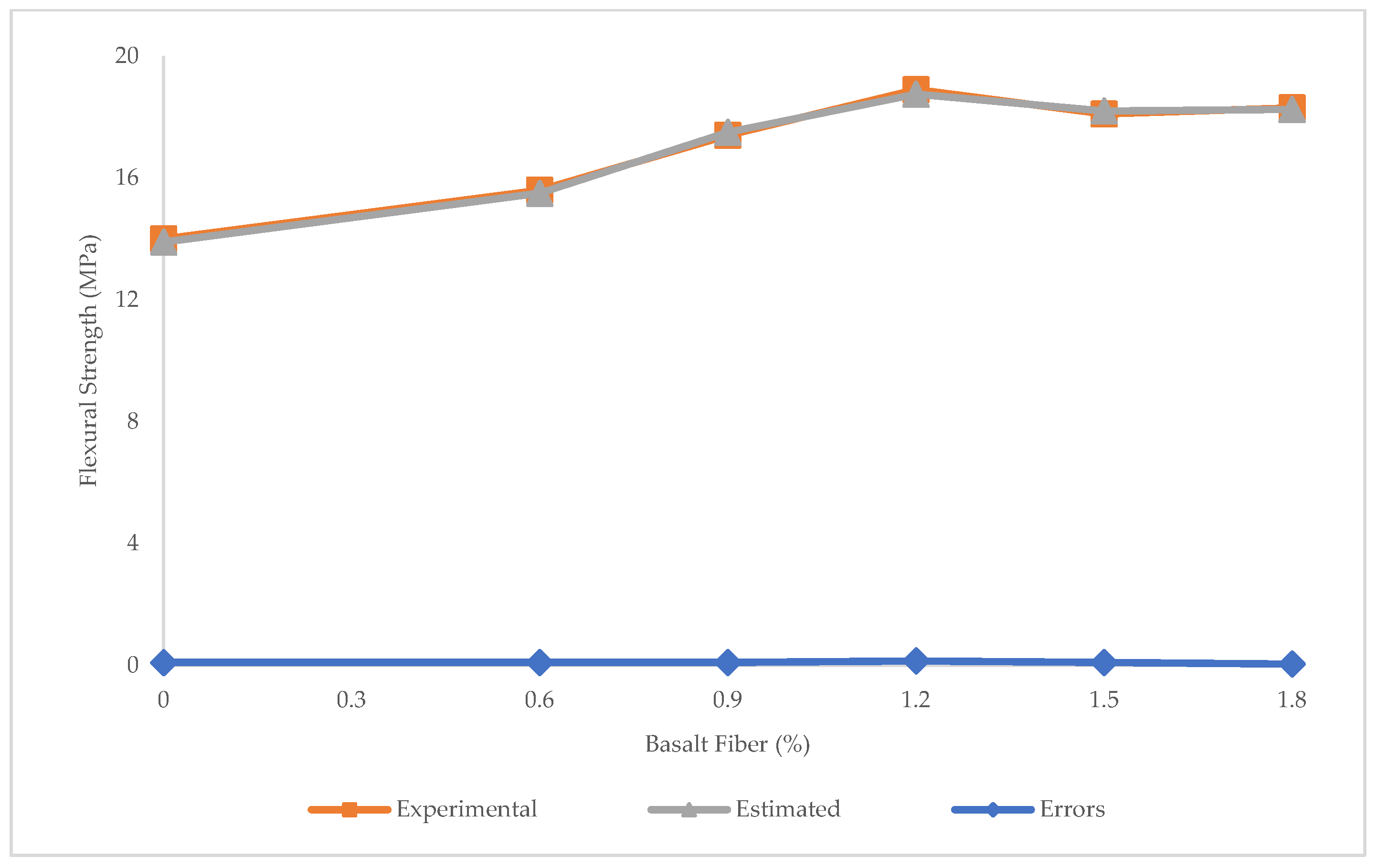 Materials 15 07165 g016