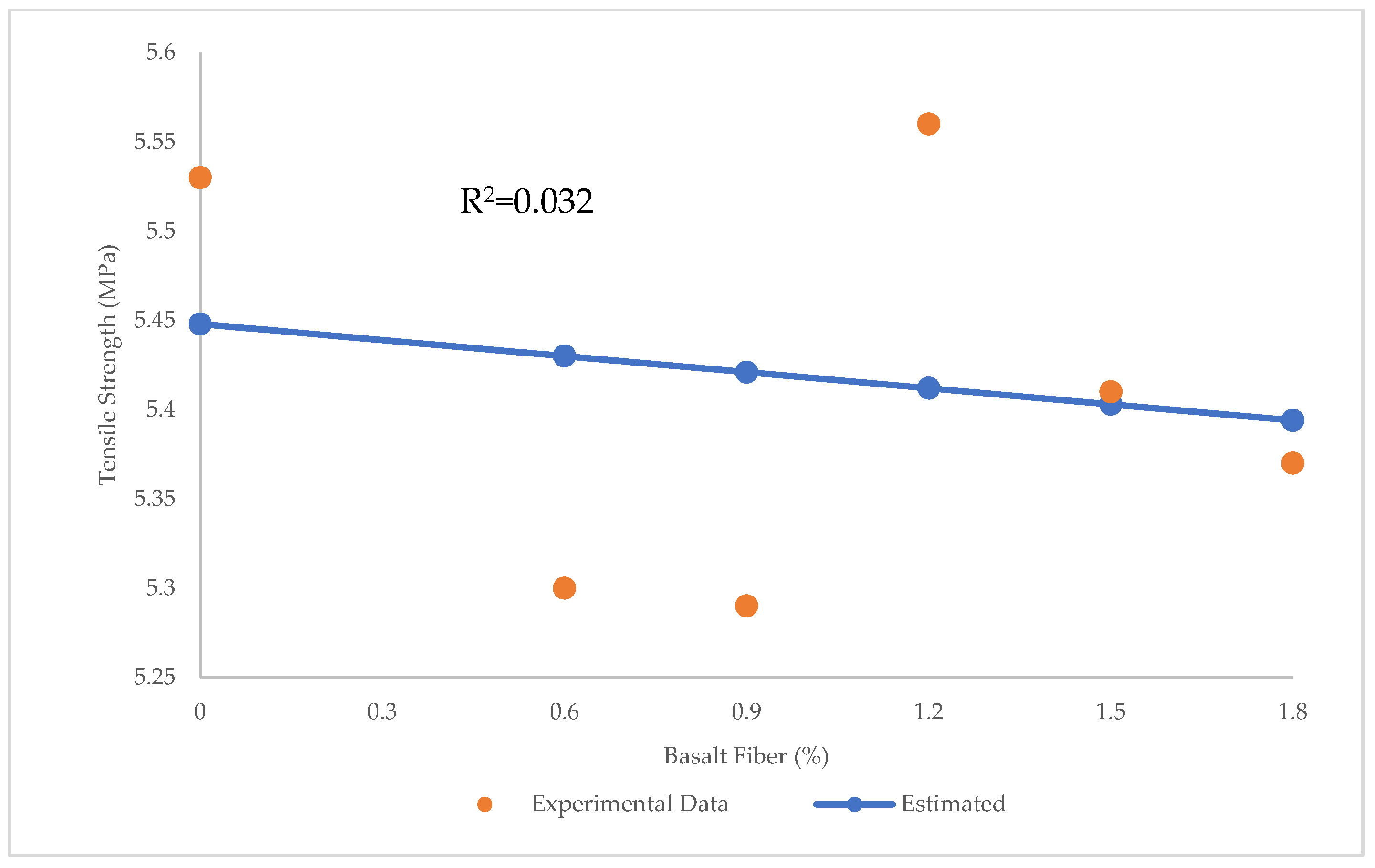 Materials 15 07165 g017
