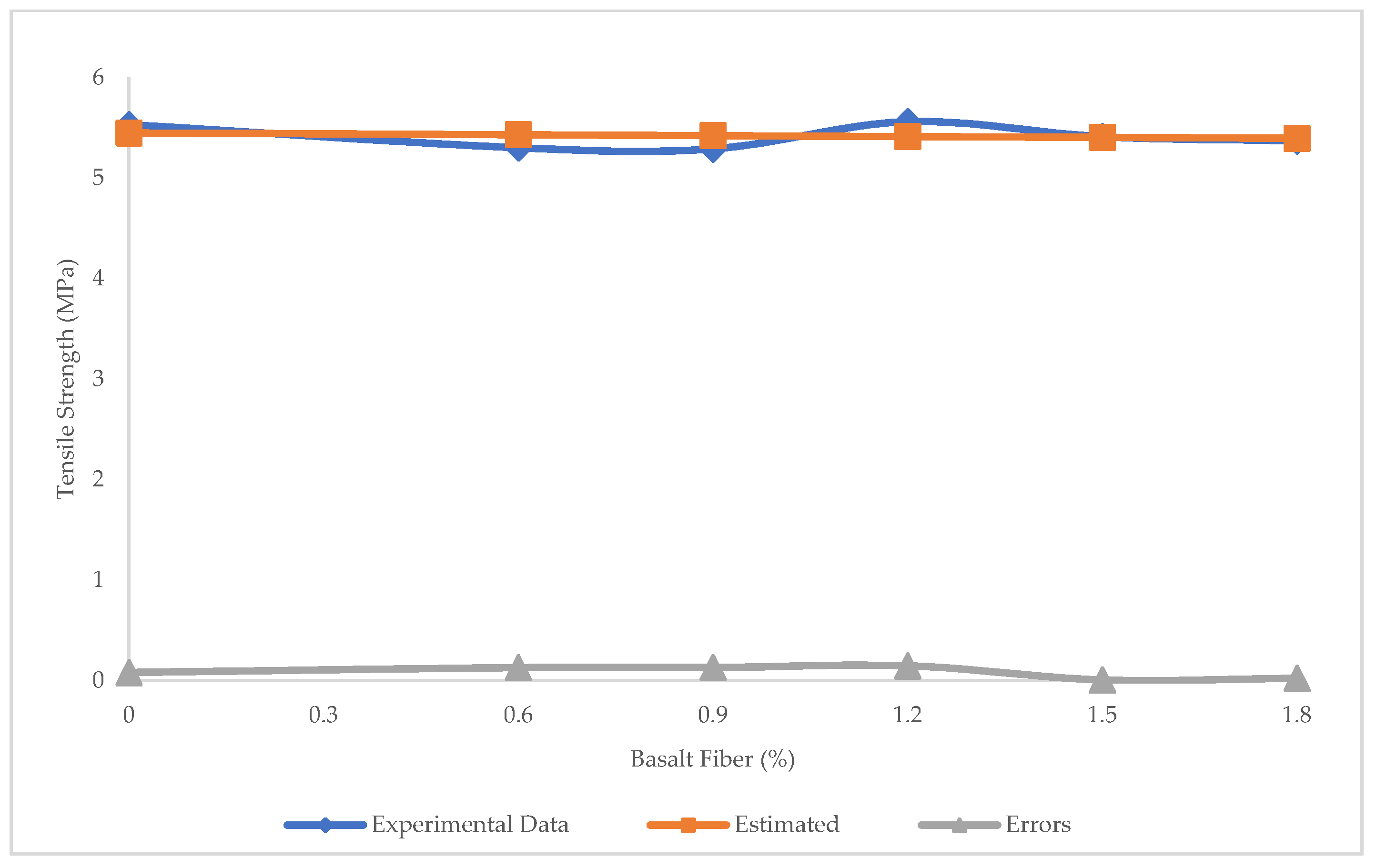 Materials 15 07165 g018