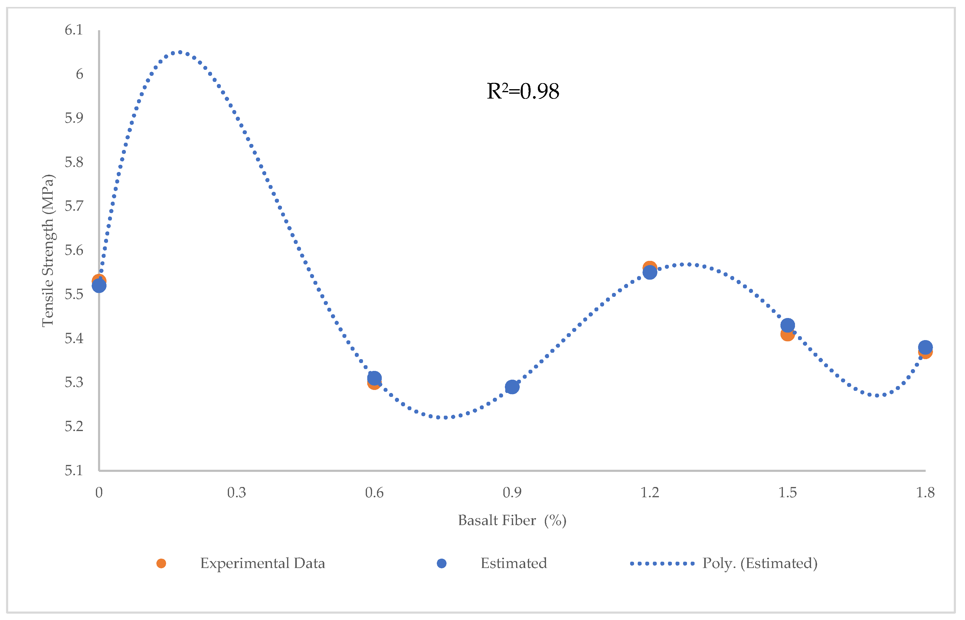 Materials 15 07165 g021