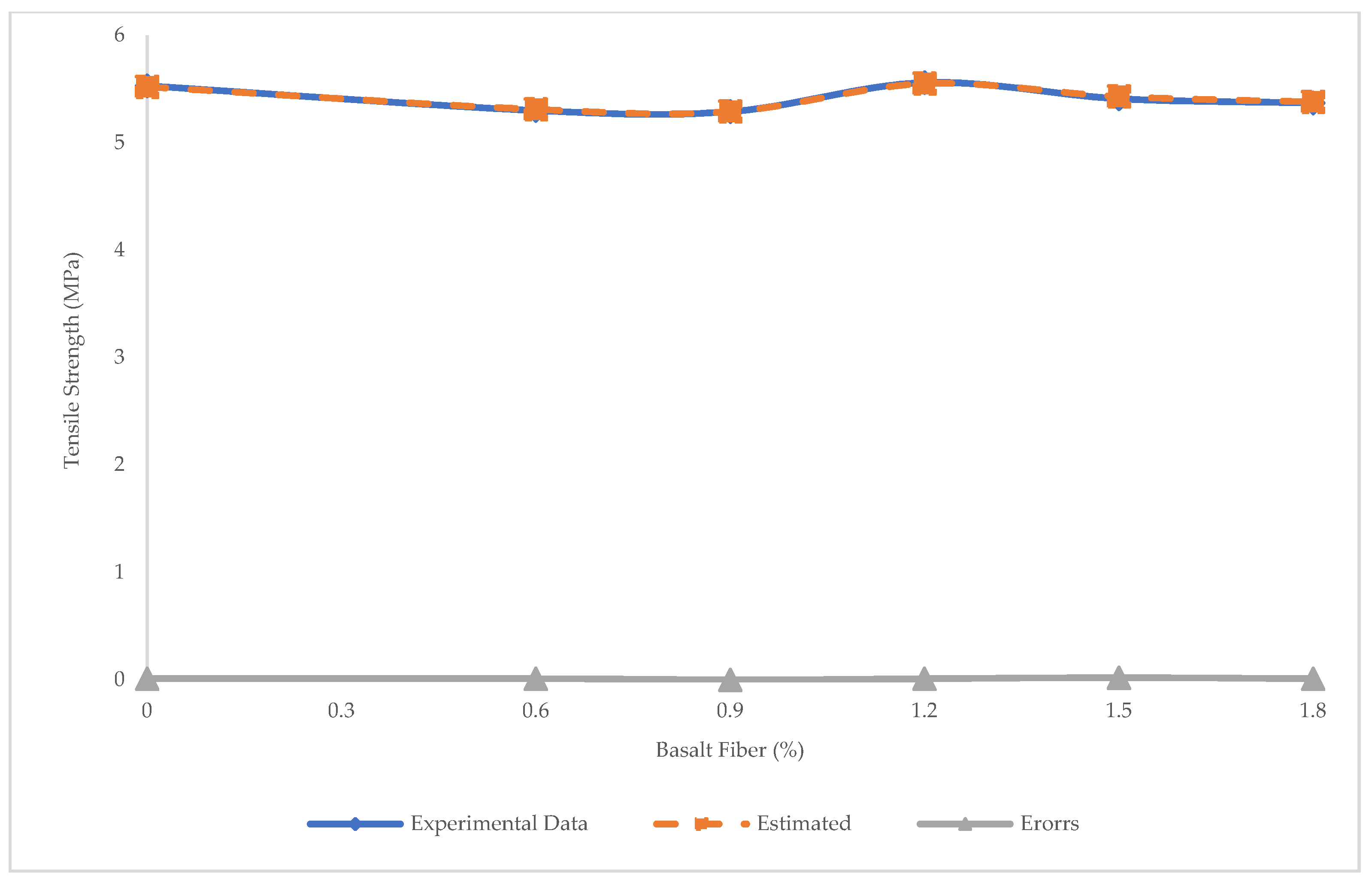 Materials 15 07165 g022