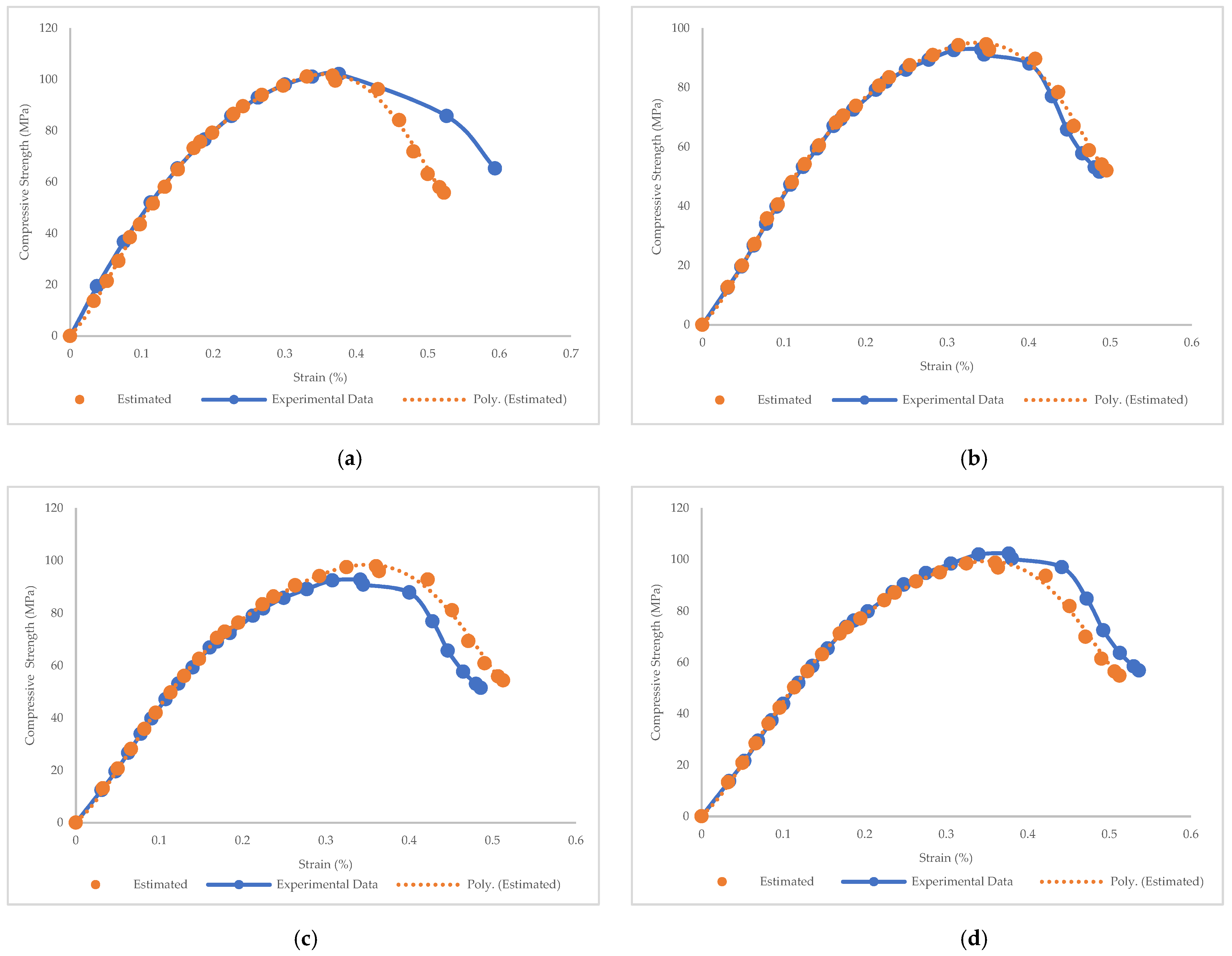 Materials 15 07165 g023a