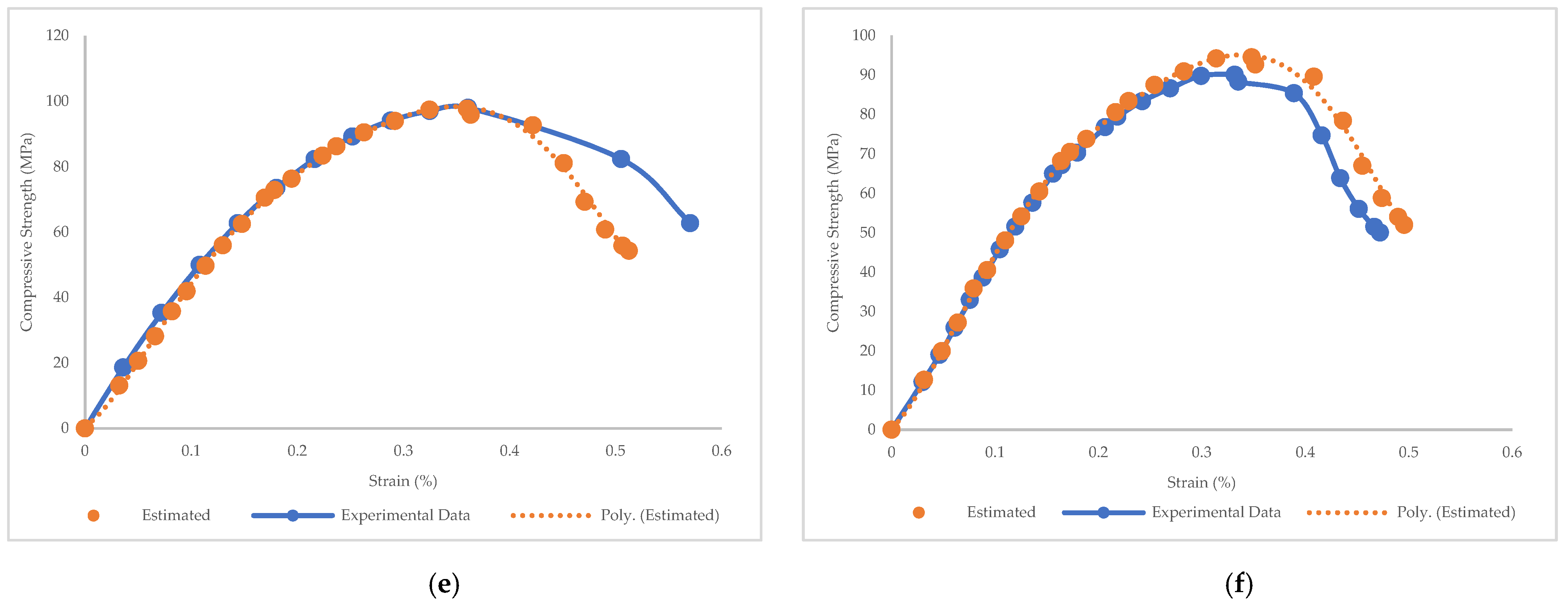 Materials 15 07165 g023b