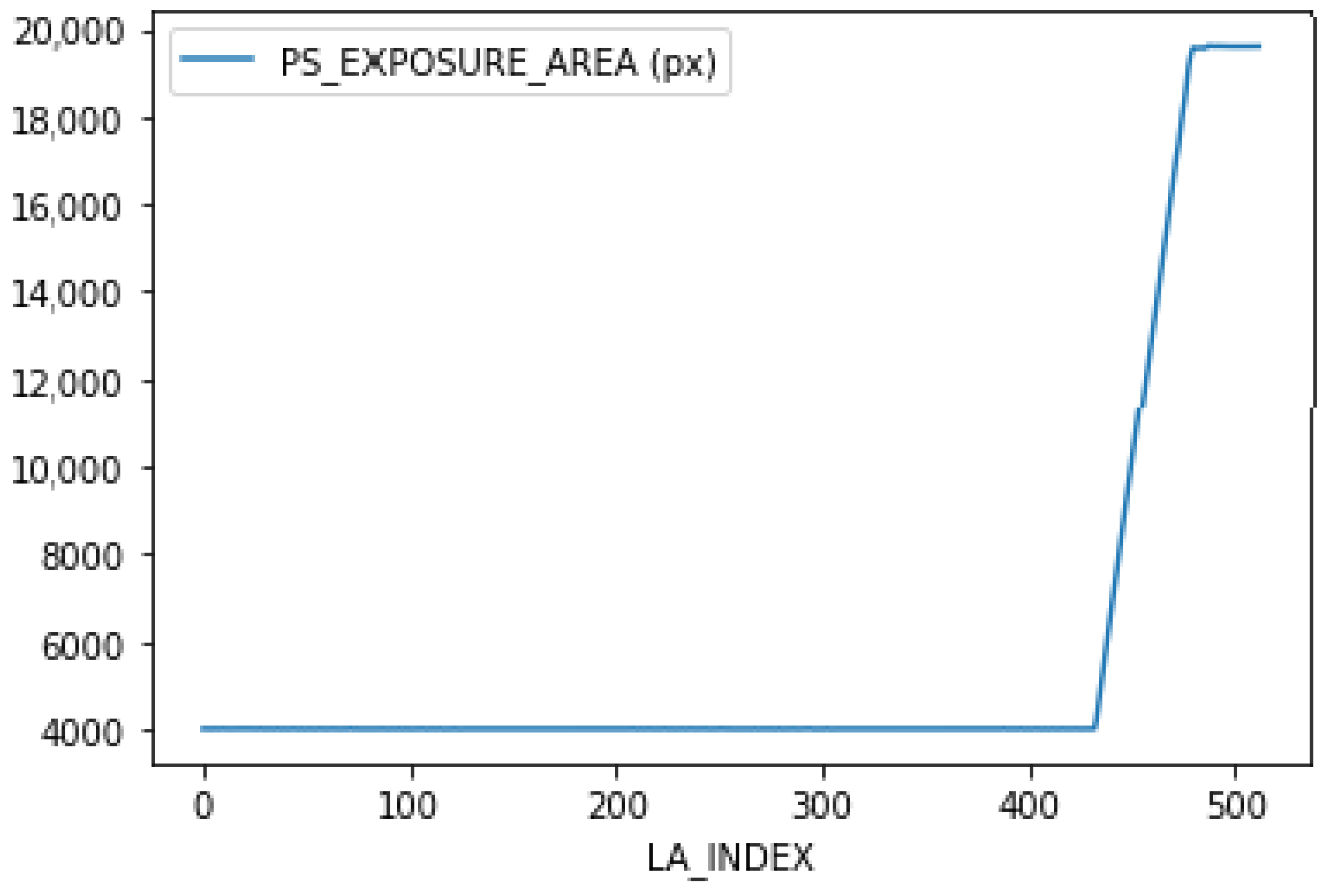Materials 15 07166 g002