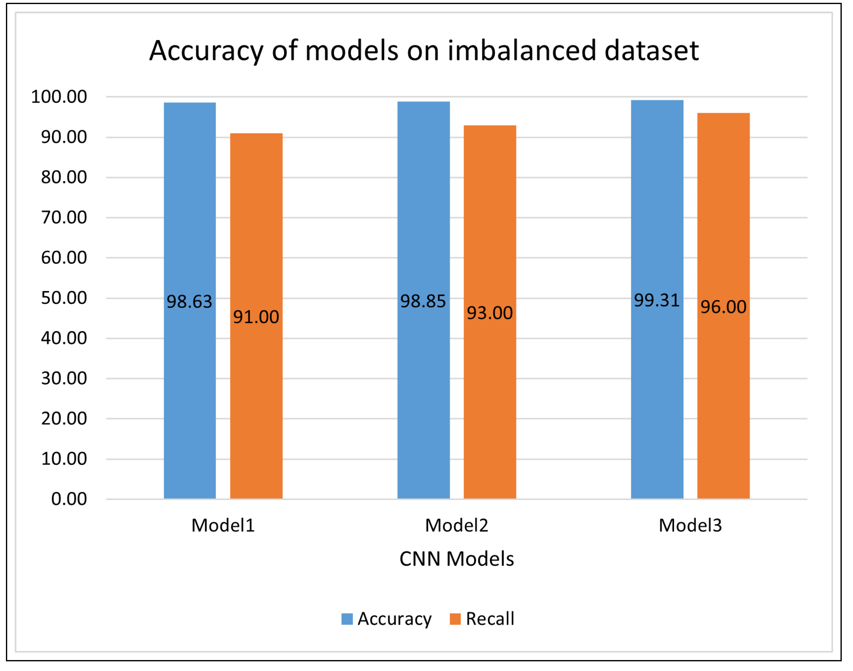 Materials 15 07166 g008
