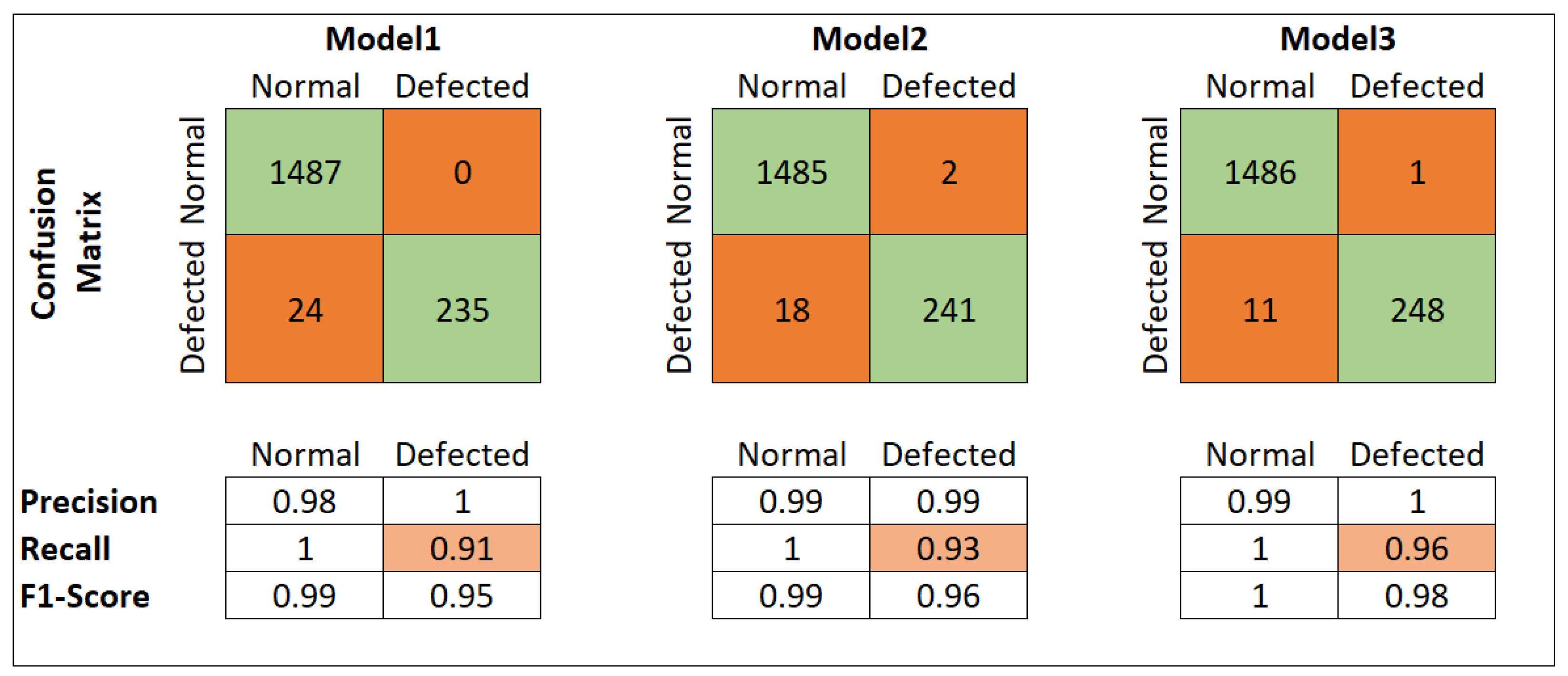 Materials 15 07166 g009