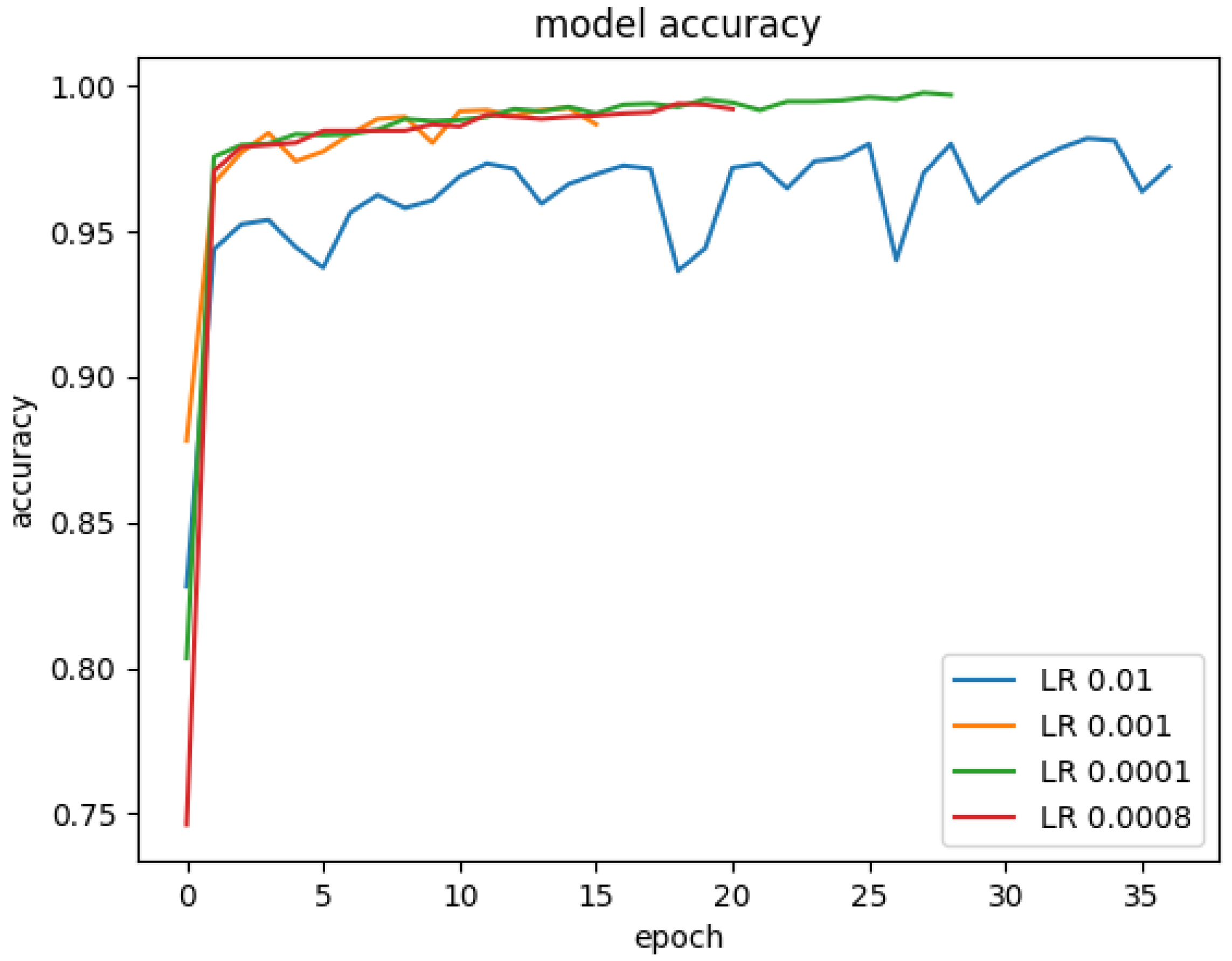 Materials 15 07166 g015