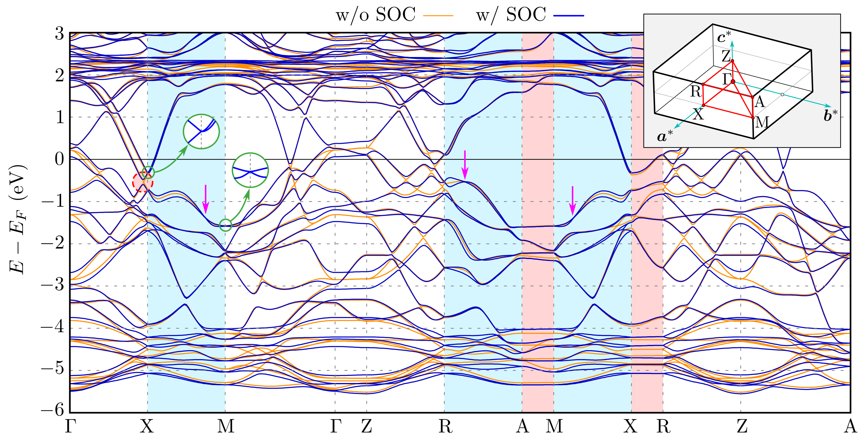 Materials 15 07168 g002 Materials 15 07168 g002