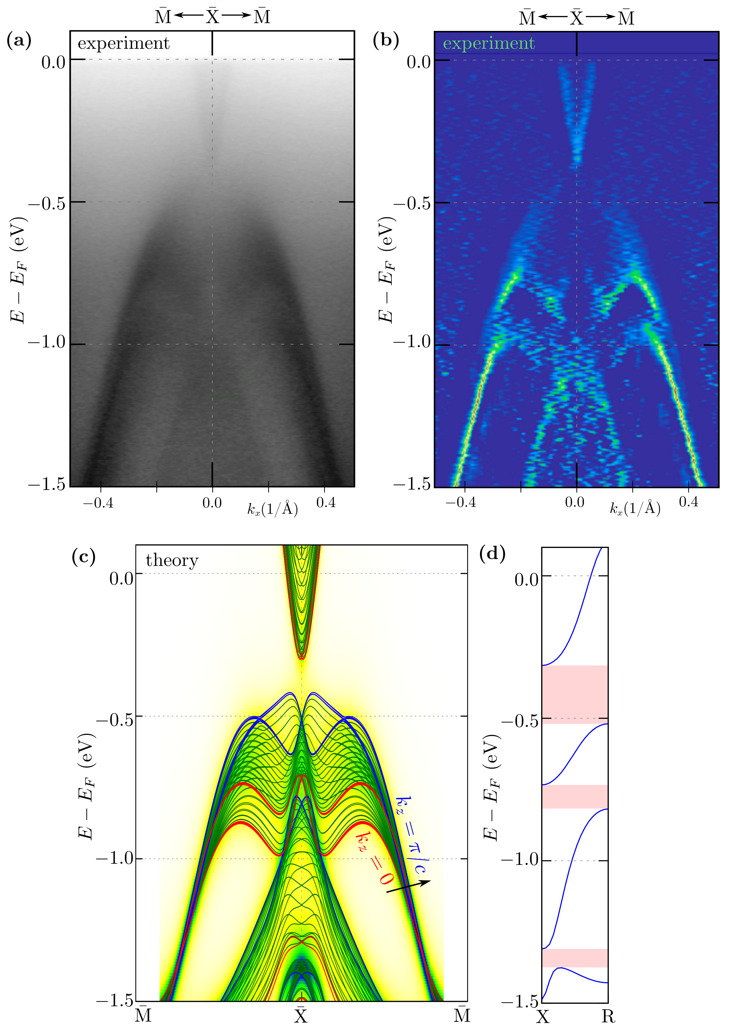 Materials 15 07168 g003 Materials 15 07168 g003