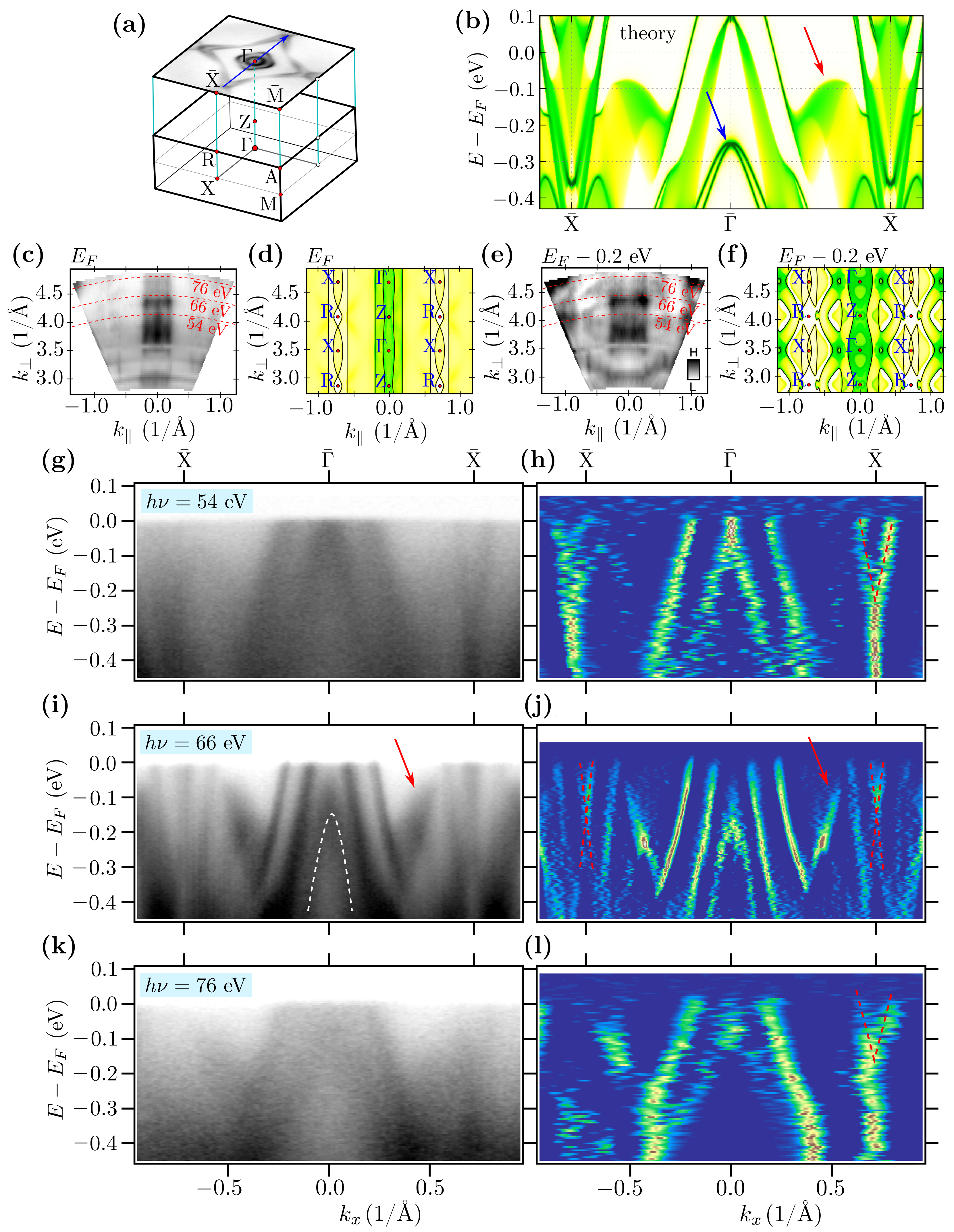 Materials 15 07168 g009 Materials 15 07168 g009