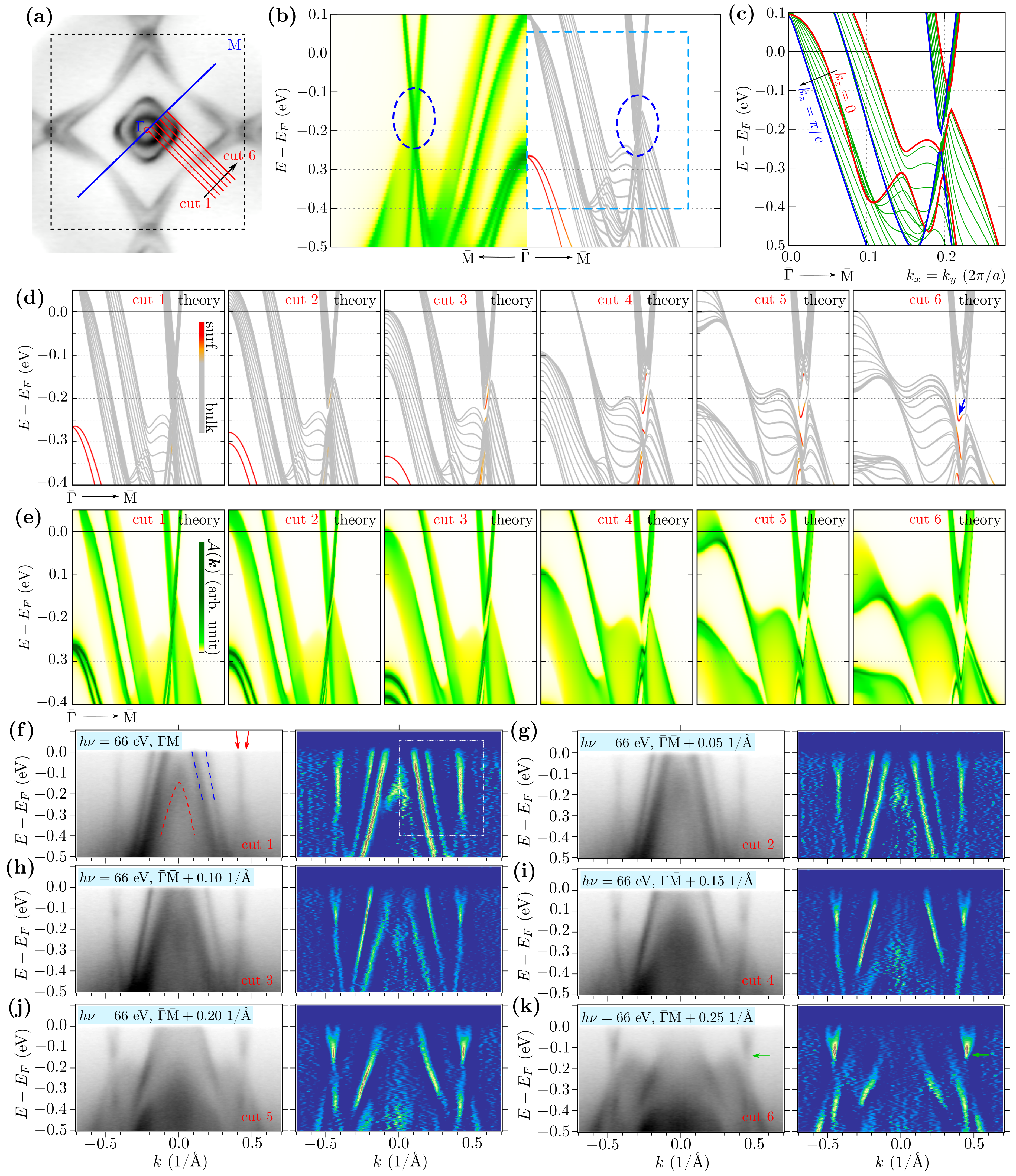 Materials 15 07168 g010 Materials 15 07168 g010