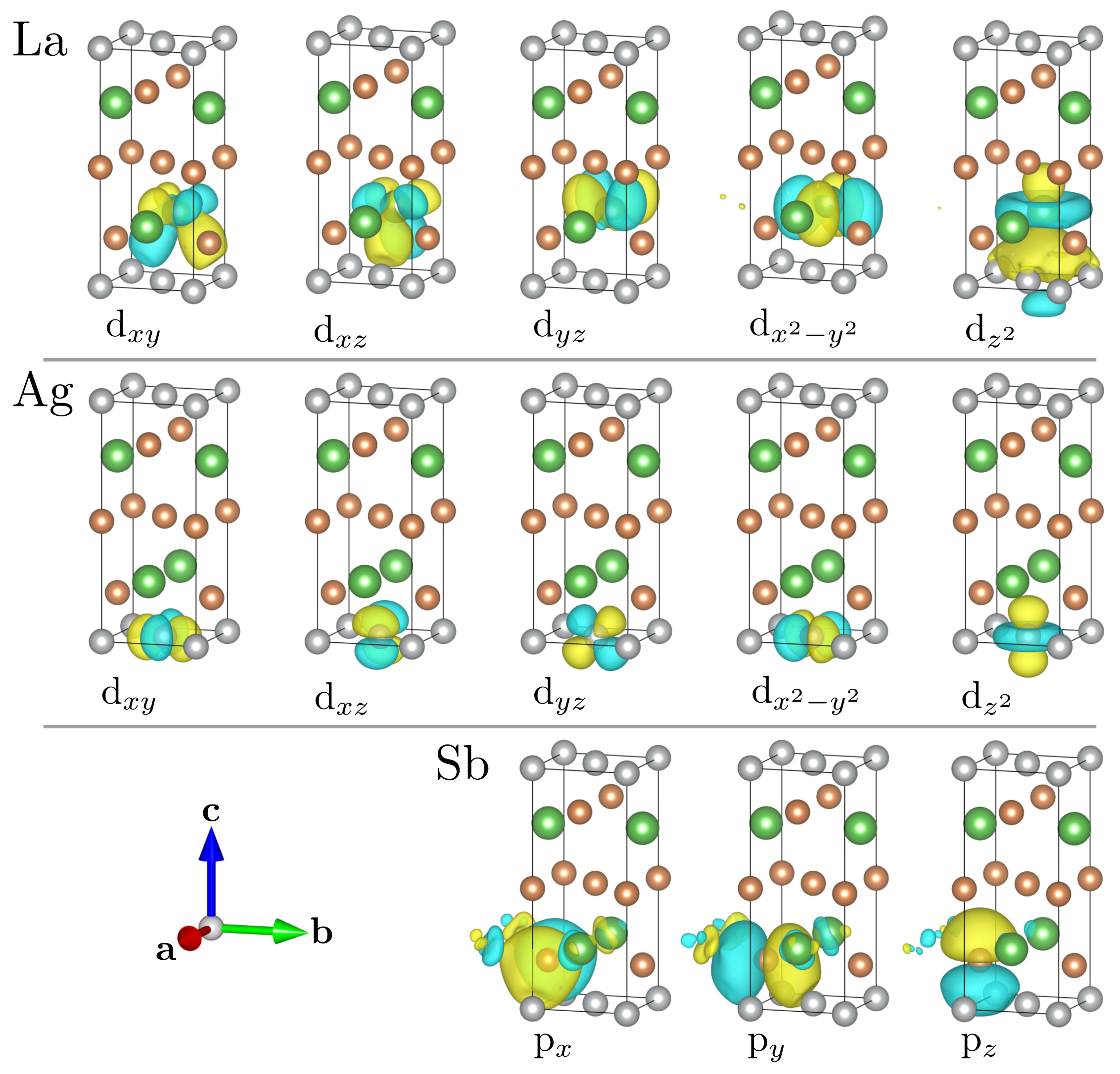 Materials 15 07168 g0a2 Materials 15 07168 g0a2