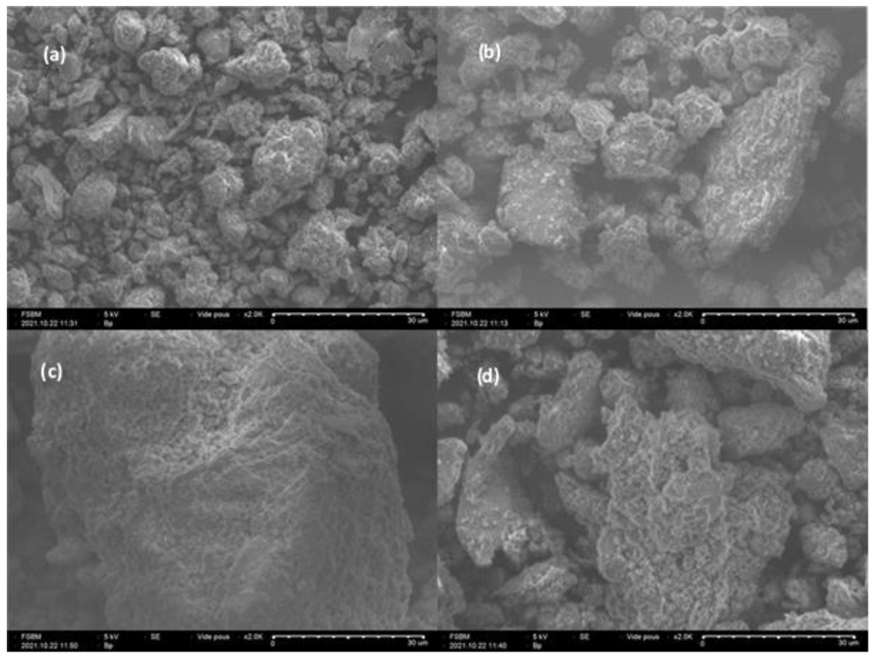 Materials 15 07169 g003 Materials 15 07169 g003