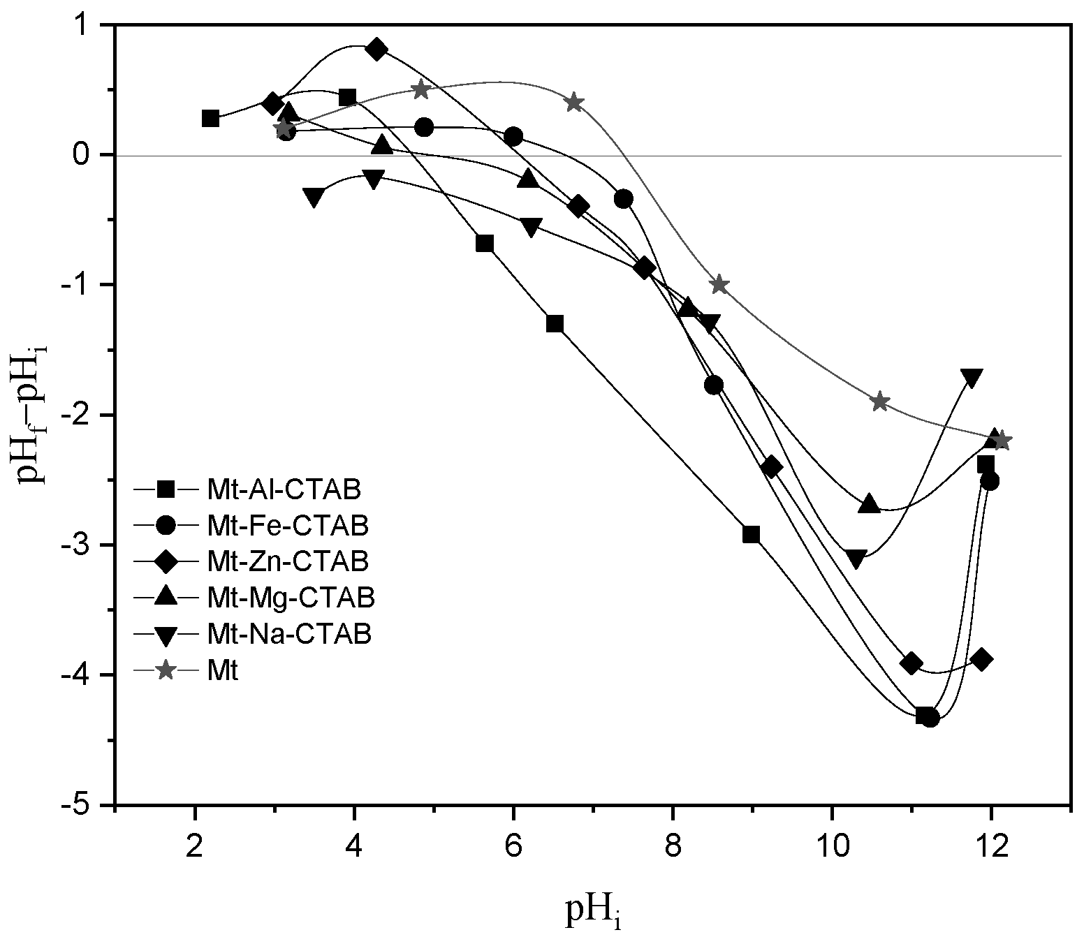 Materials 15 07169 g004 Materials 15 07169 g004