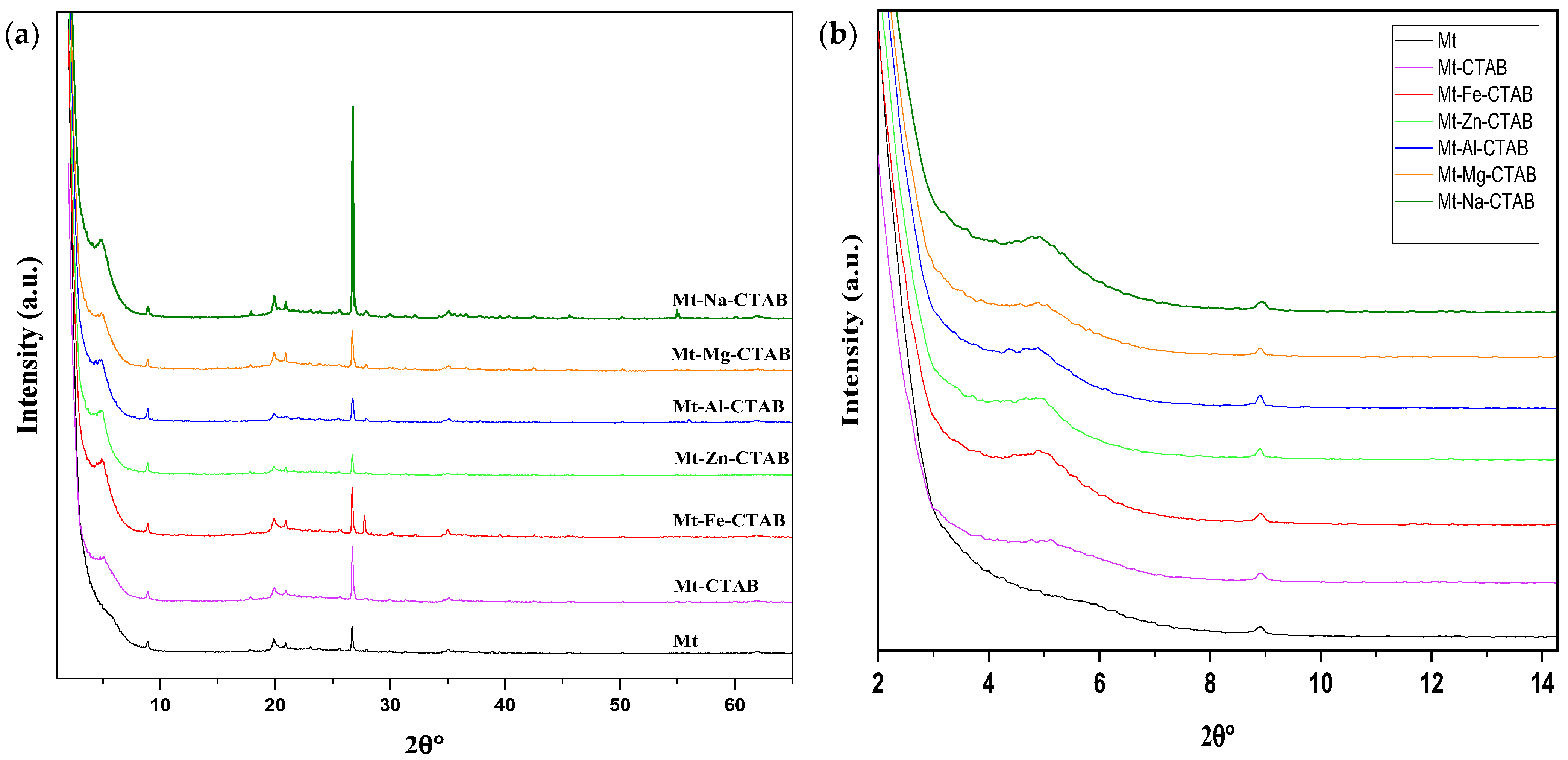 Materials 15 07169 g006 Materials 15 07169 g006