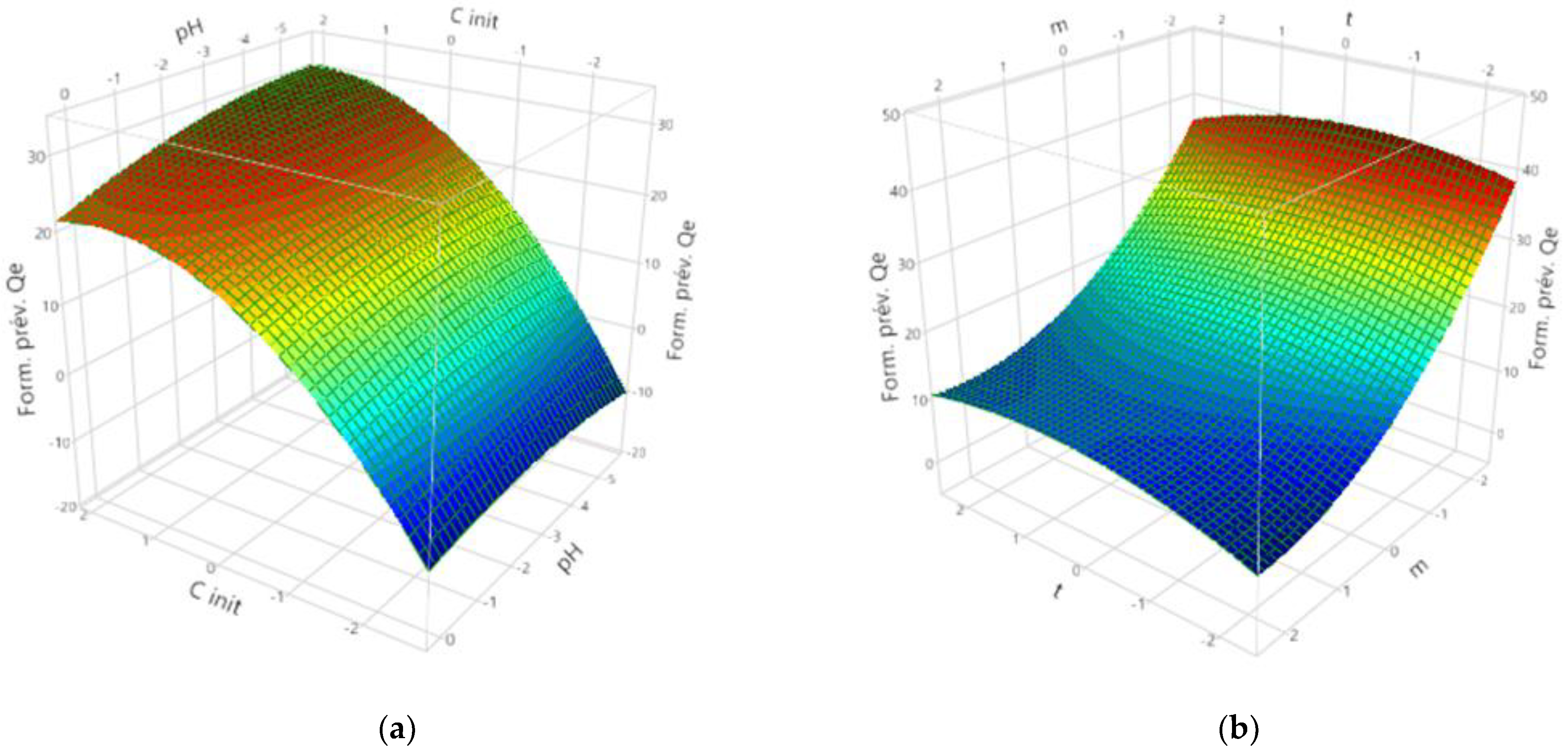 Materials 15 07169 g008 Materials 15 07169 g008
