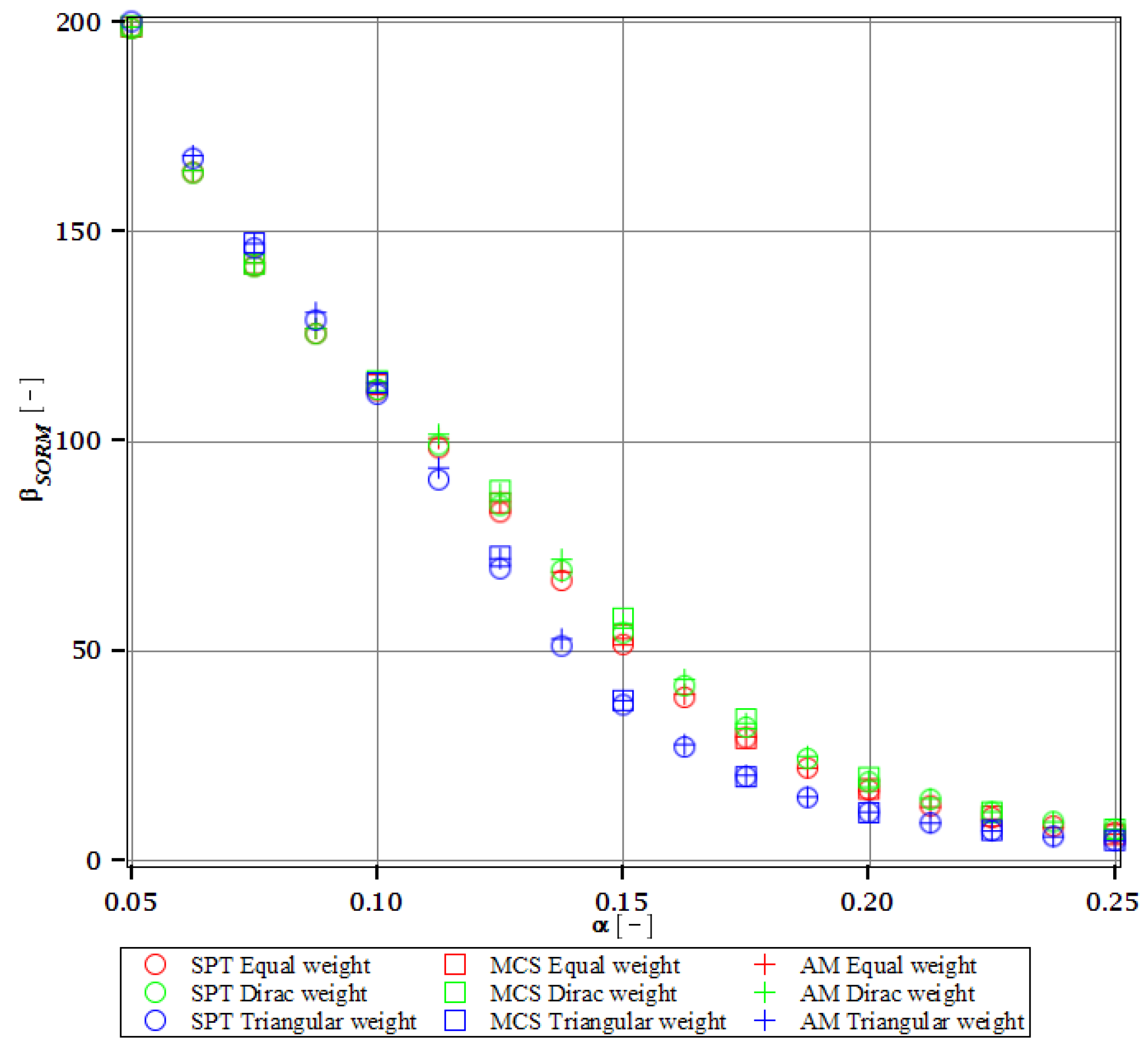 Materials 15 07170 g012