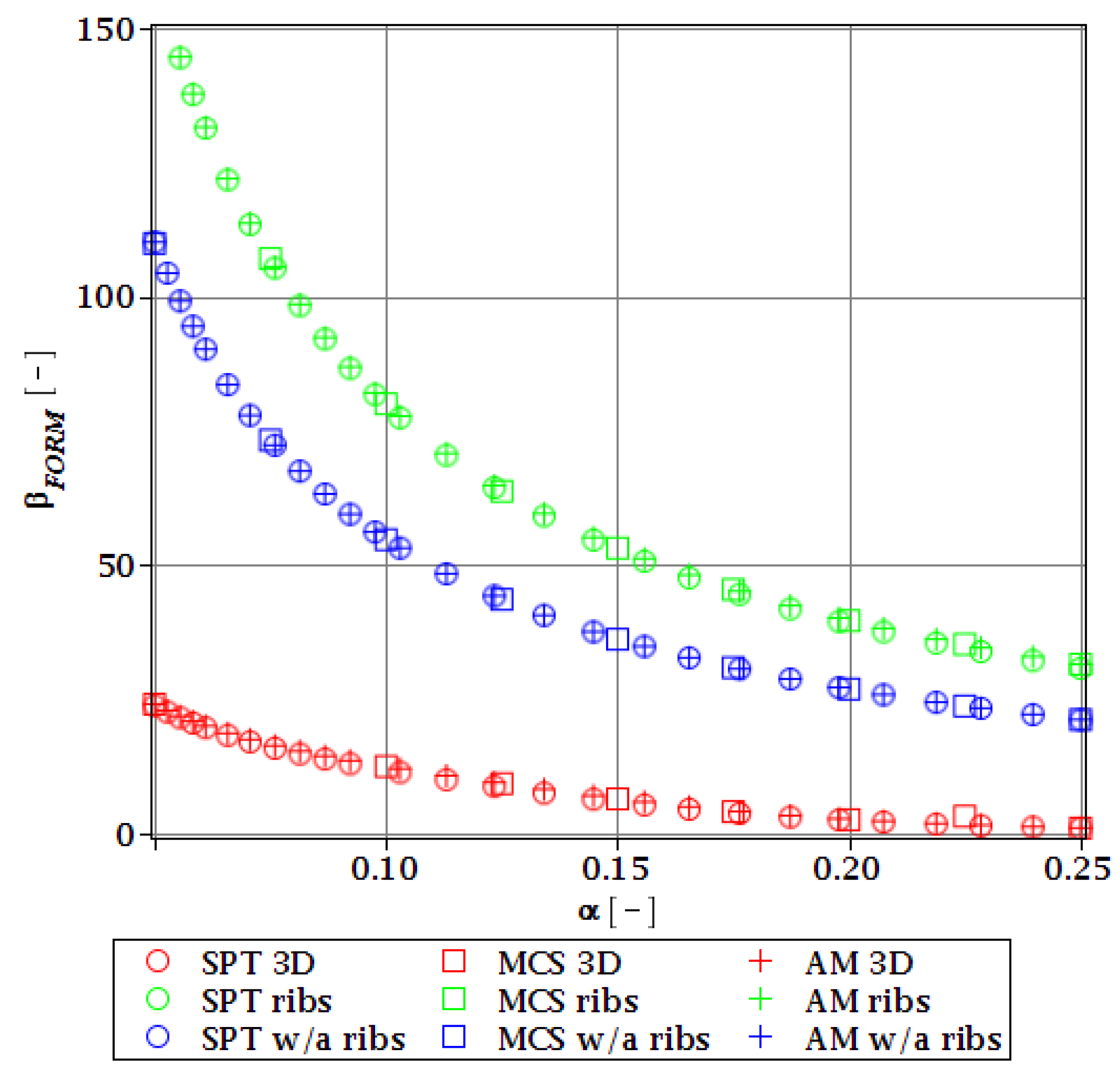 Materials 15 07170 g021