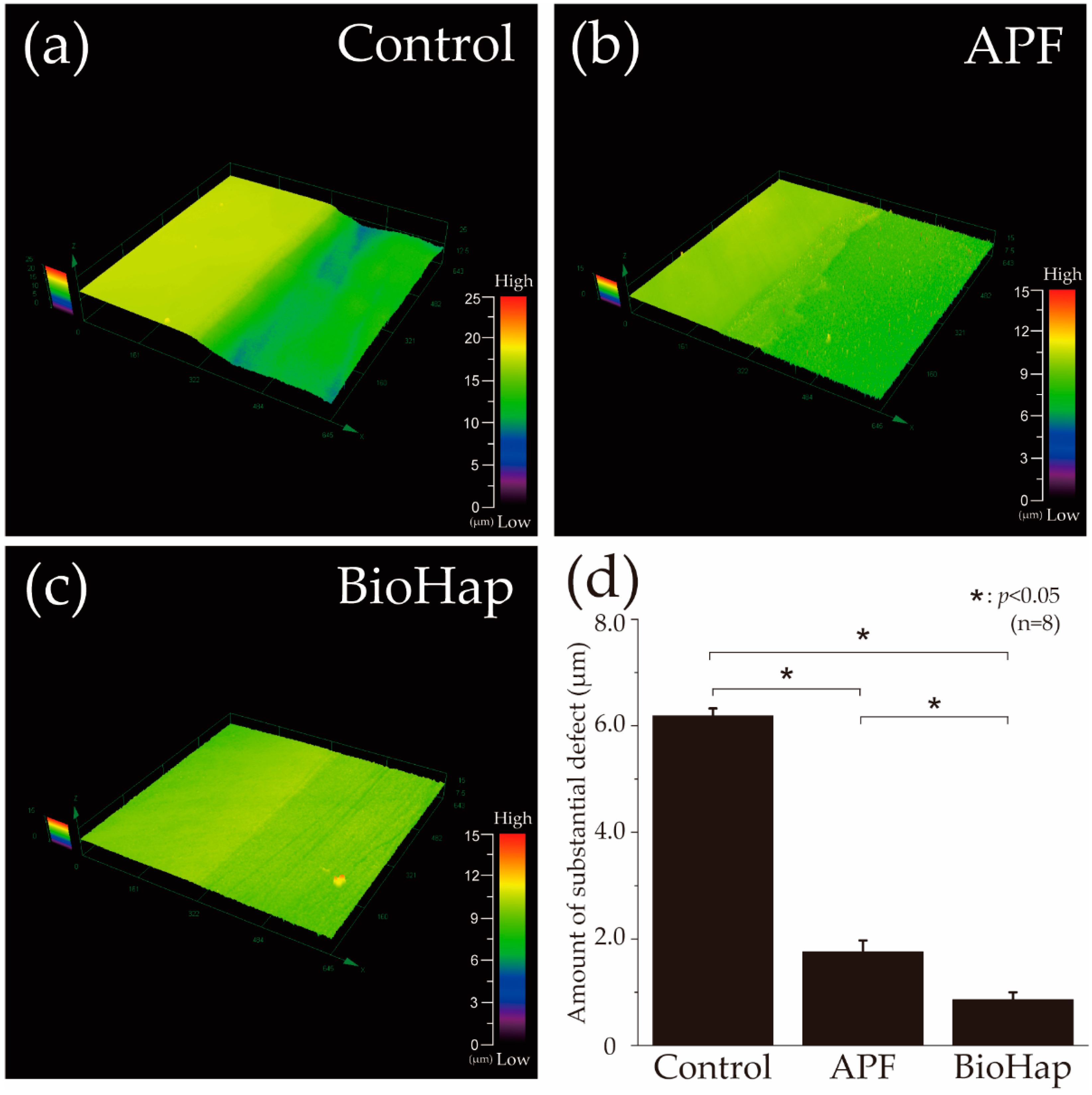 Materials 15 07171 g002 Materials 15 07171 g002