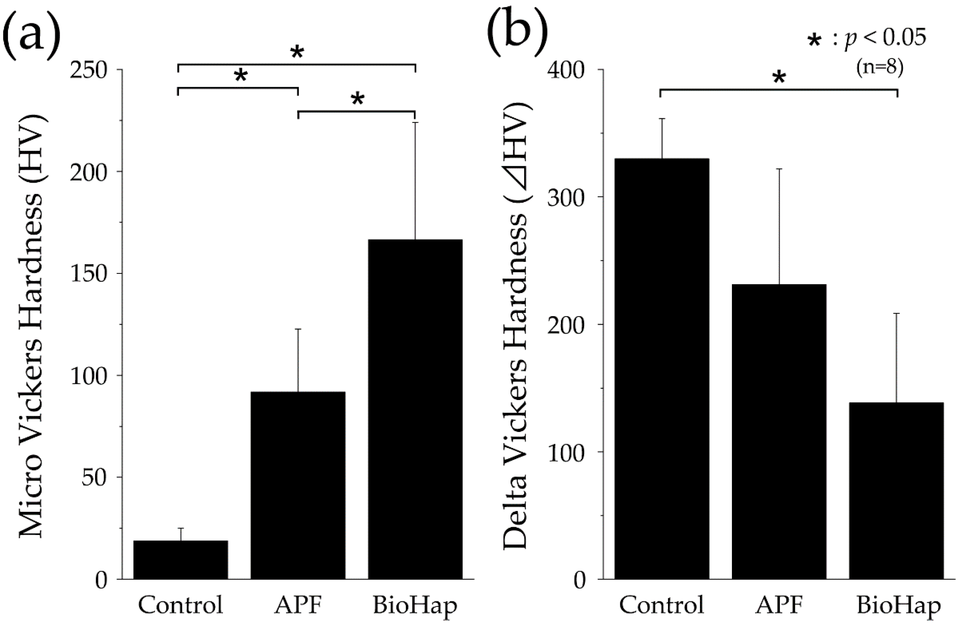 Materials 15 07171 g003 Materials 15 07171 g003