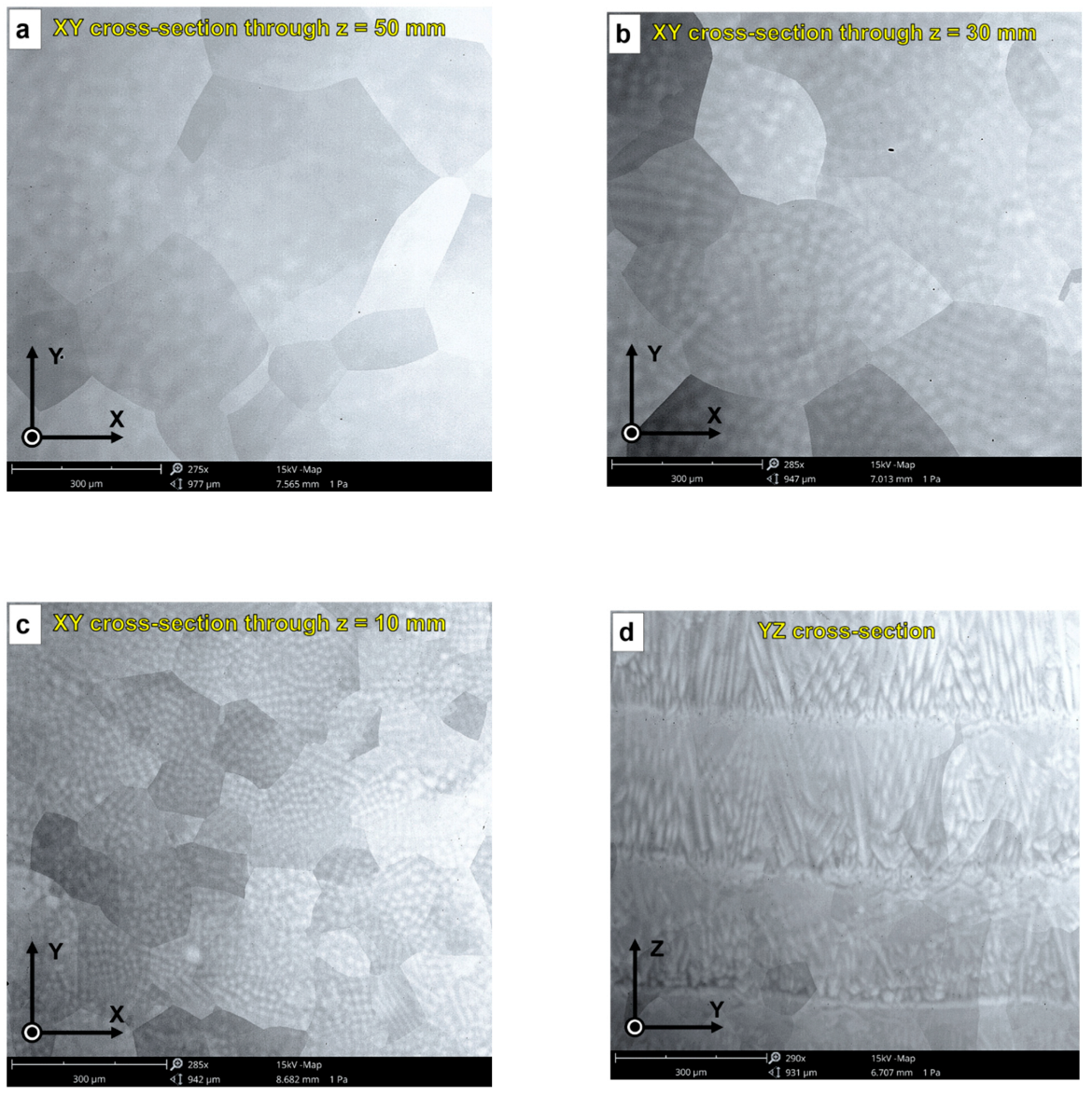 Materials 15 07172 g006 Materials 15 07172 g006