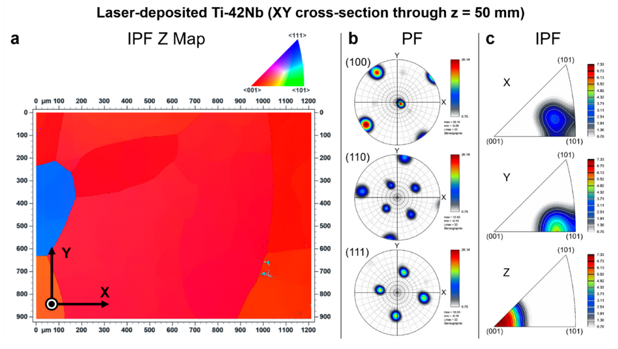 Materials 15 07172 g008 Materials 15 07172 g008