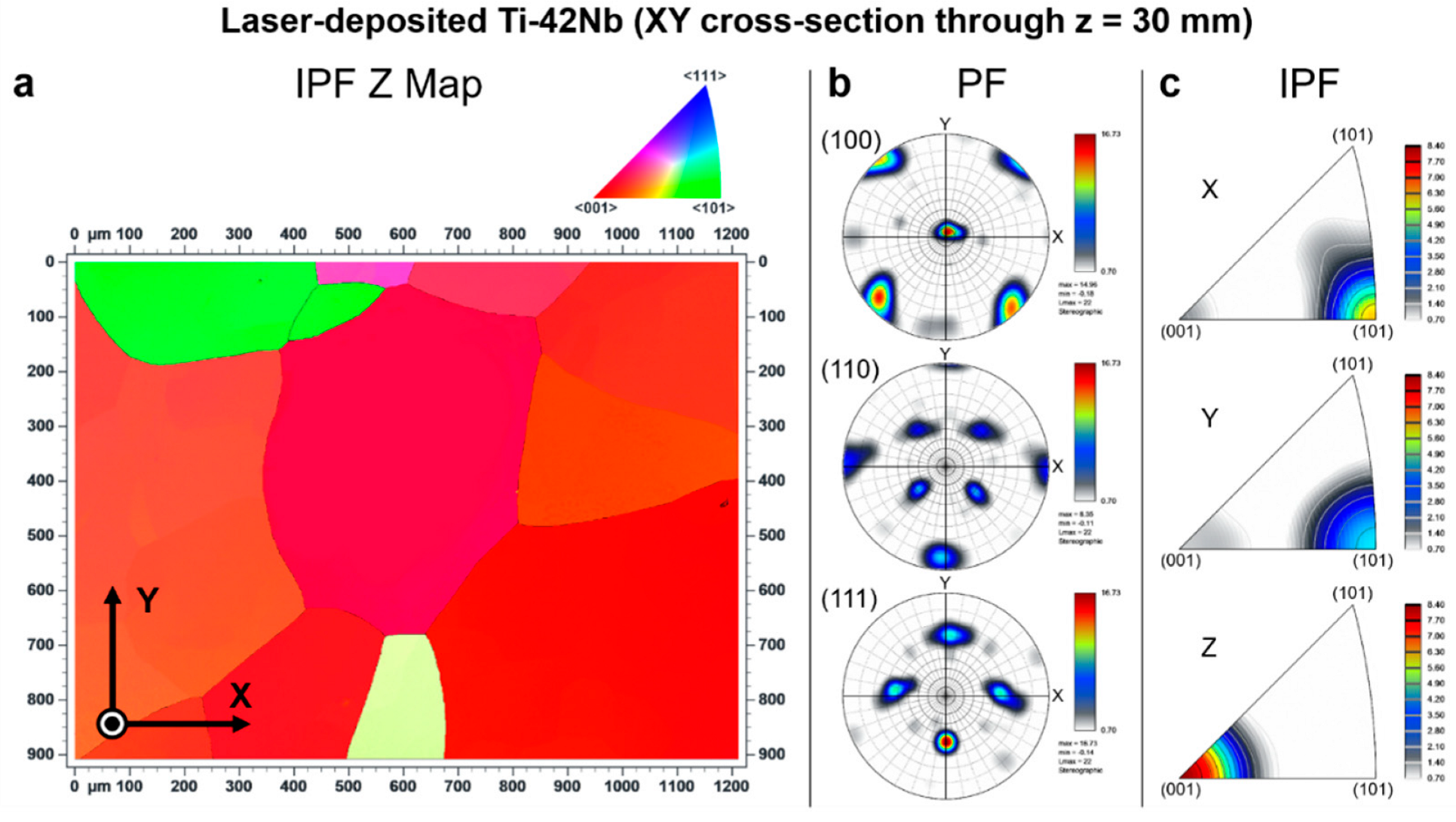 Materials 15 07172 g009 Materials 15 07172 g009