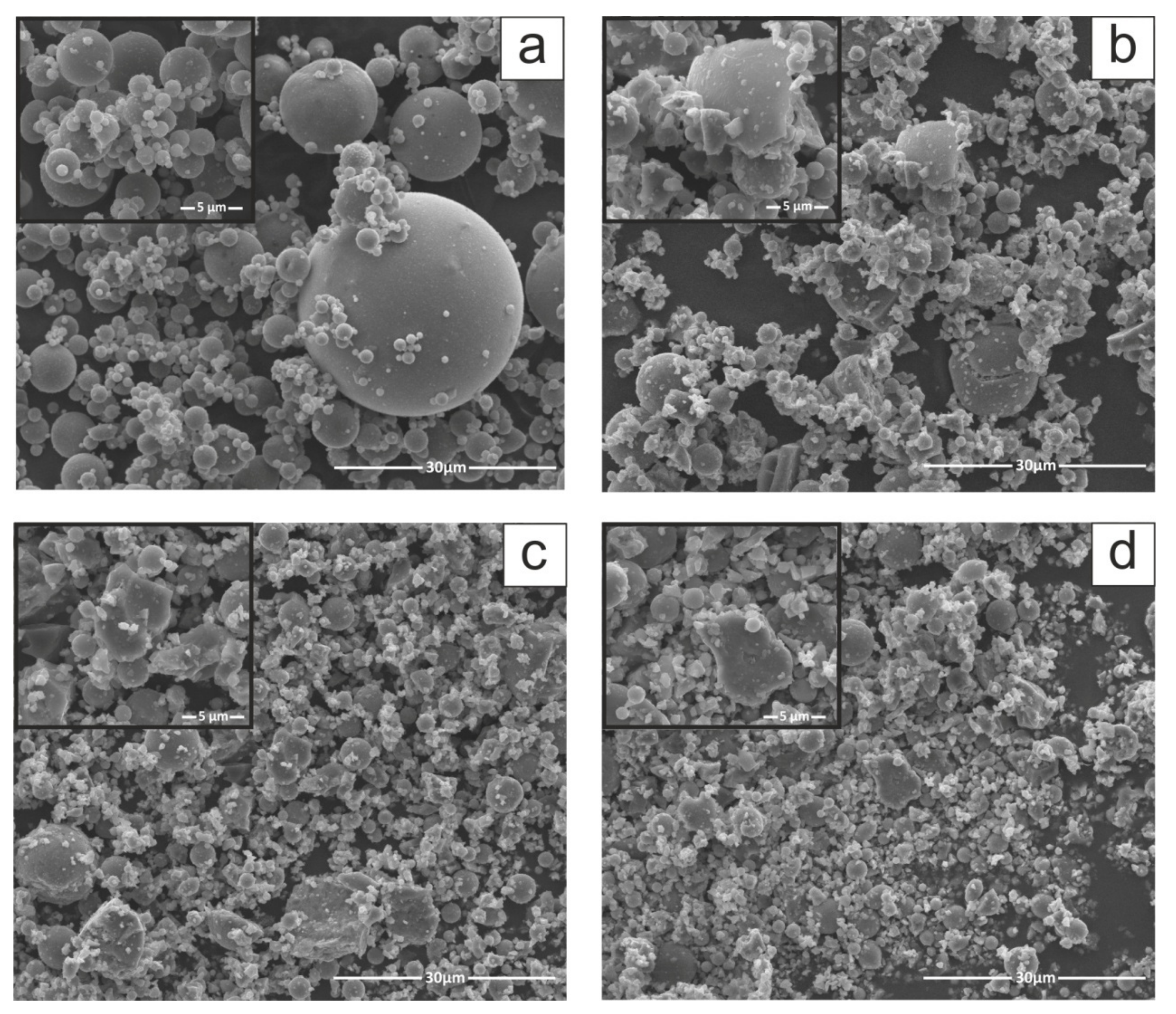 Materials 15 07174 g003 Materials 15 07174 g003