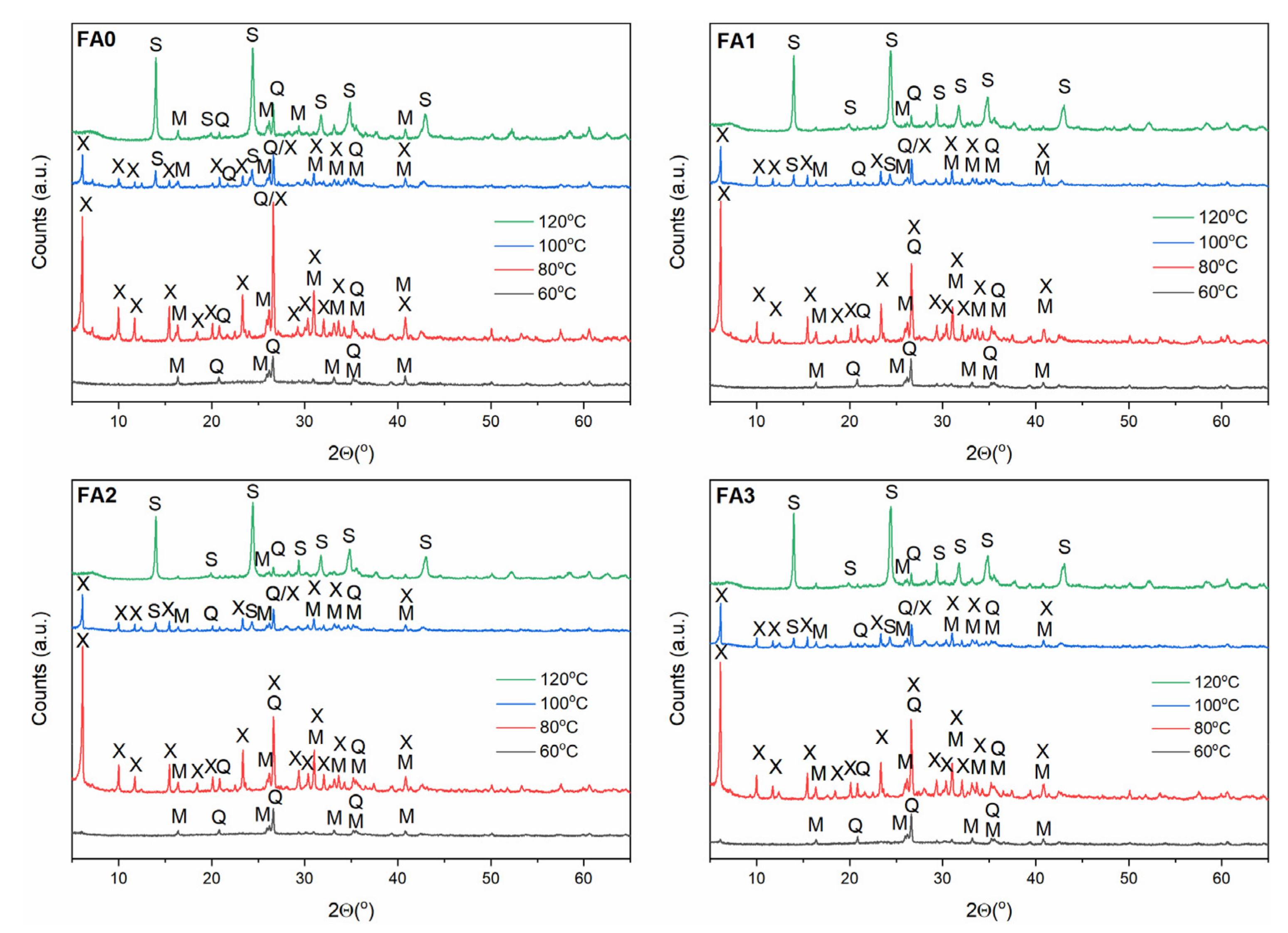 Materials 15 07174 g006 Materials 15 07174 g006